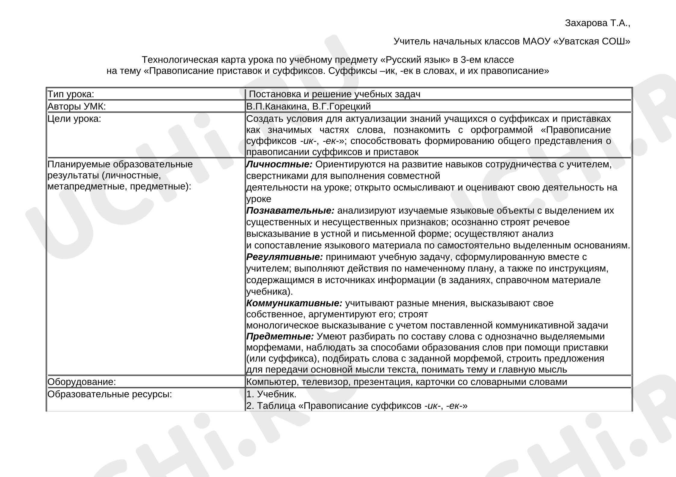 Предпросмотр материала Технологическая карта урока по учебному предмету «Русский язык» в 3-ем классе на тему «Правописание приставок и суффиксов. Суффиксы –ик, -ек в словах, и их правописание»