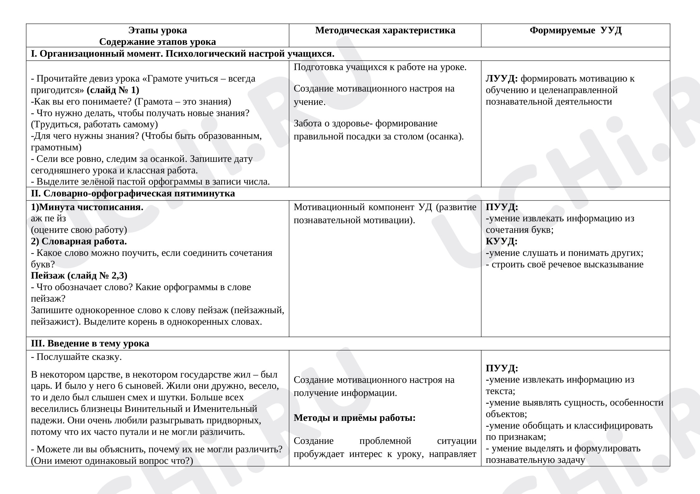 Именительный и винительный падеж: Именительный и винительный падежи | Учи.ру