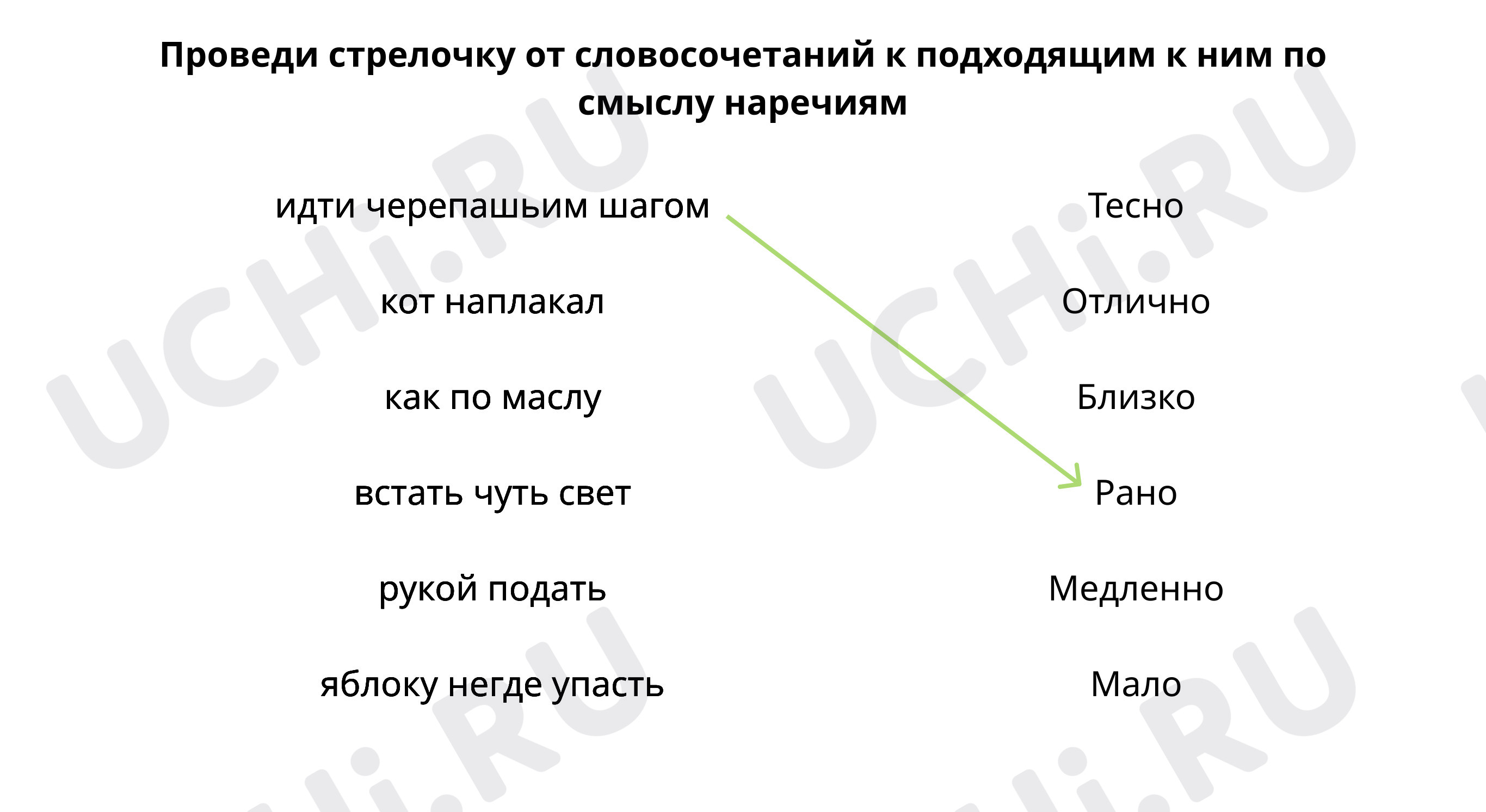 Вспоминаем, что такое наречие: Правописание слов в словосочетаниях | Учи.ру