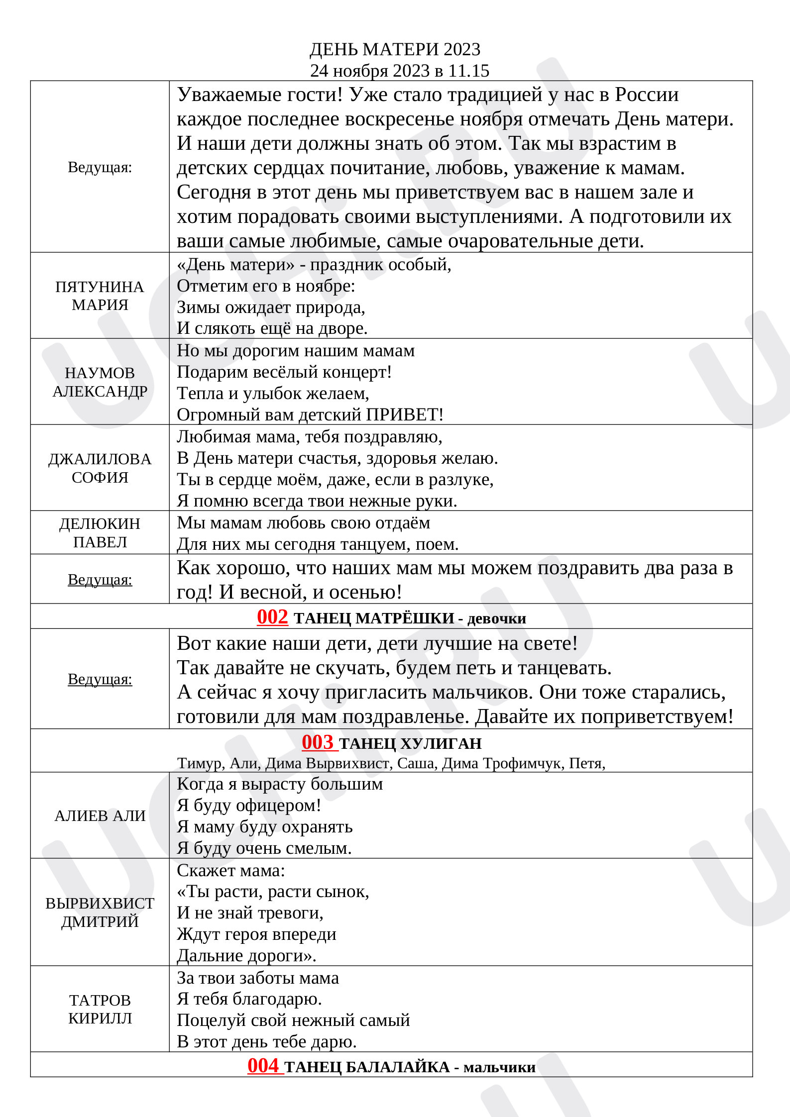 Предпросмотр материала Классный час ко Дню Матери