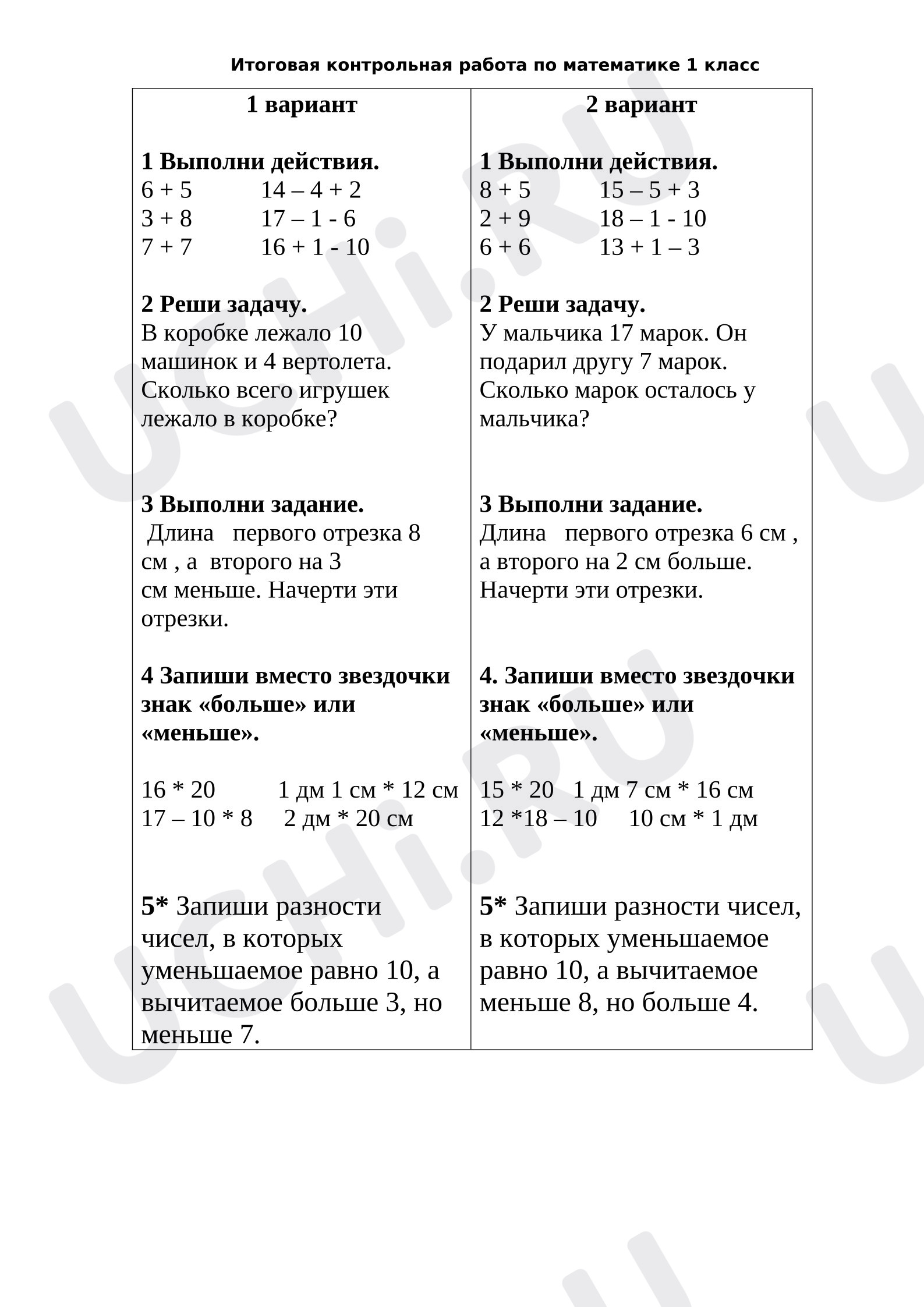 Предпросмотр материала Итоговая проверочная работа по математике.