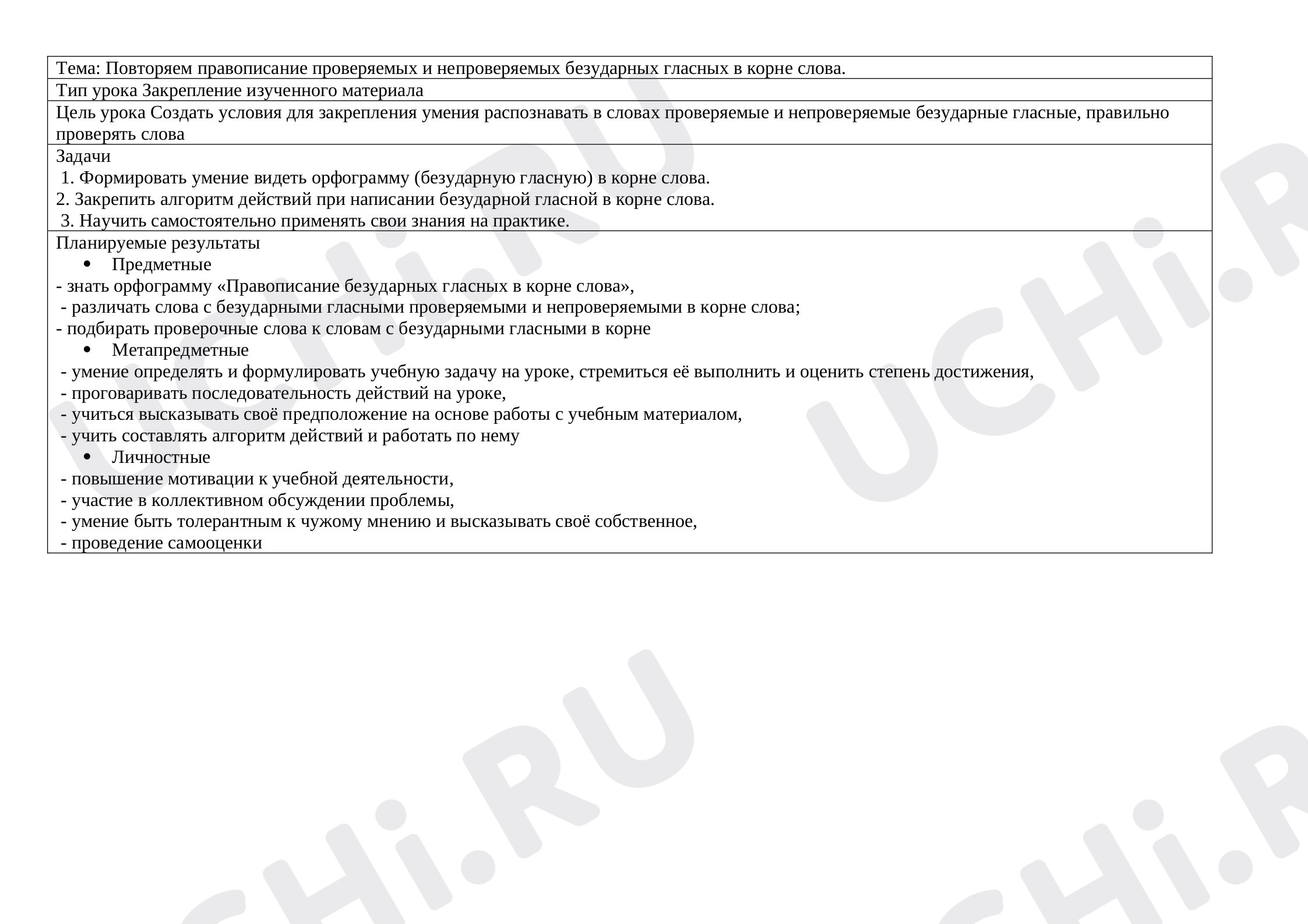 Предпросмотр материала Повторяем правописание проверяемых и непроверяемых безударных гласных в корне слова
