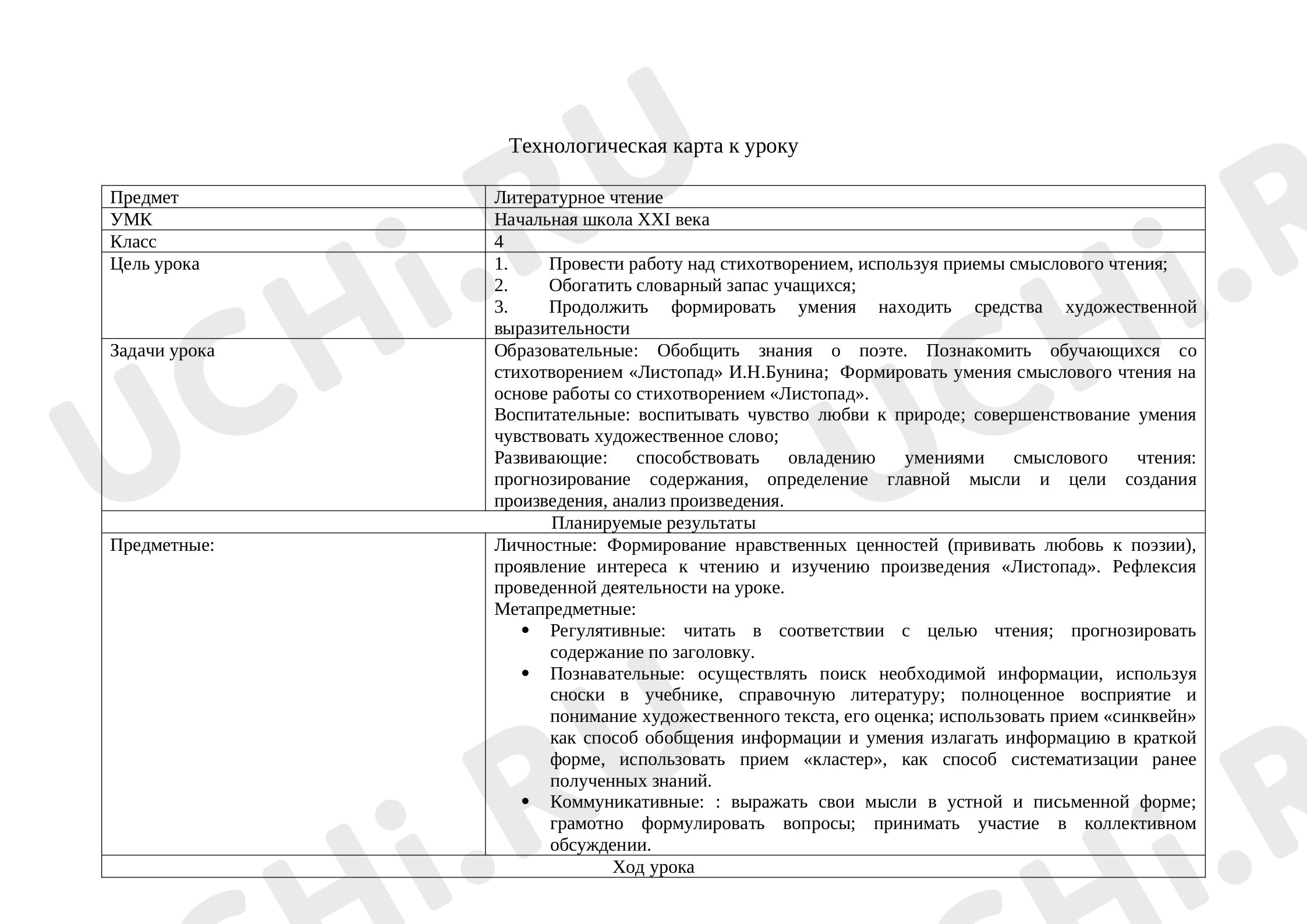 Предпросмотр материала Технологическая карта к уроку литературного чтения по теме:  «Листопад» И.Н.Бунина