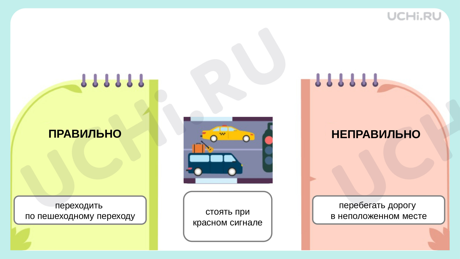 Безопасное поведение дома и на улице, презентация. Окружающий мир 1 класс:  Безопасное поведение дома и на улице | Учи.ру