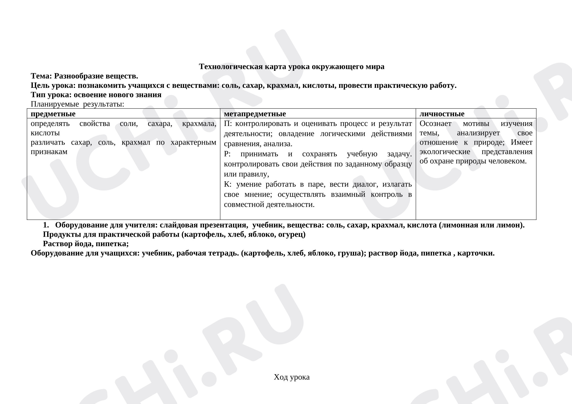 Предпросмотр материала Технологическая карта урока окружающего мира. Разнообразие веществ.