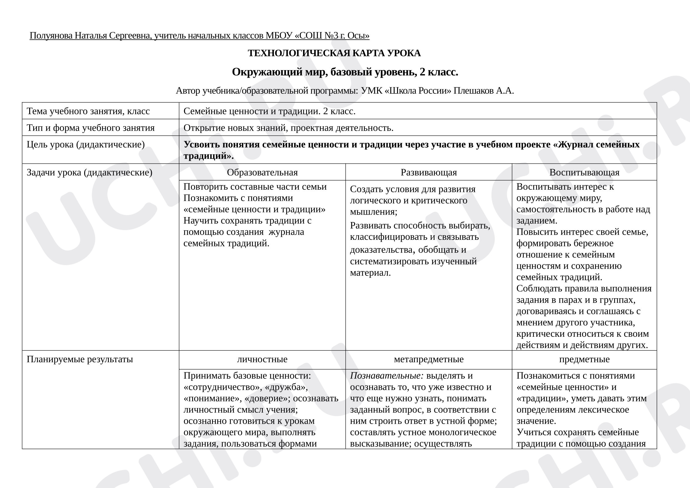 Предпросмотр материала Технологическая карта урока окружающего мира. Семья.