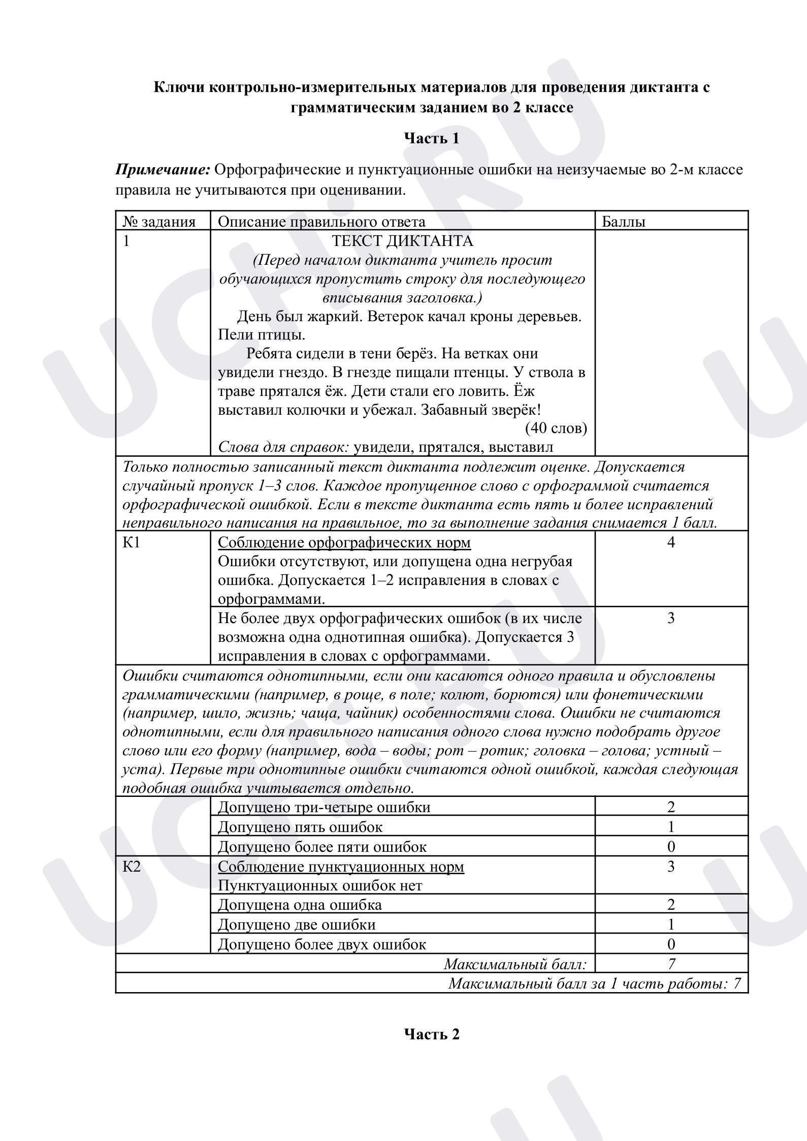 Предпросмотр материала Диктант на изученные правила (орфограммы корня). Ответы