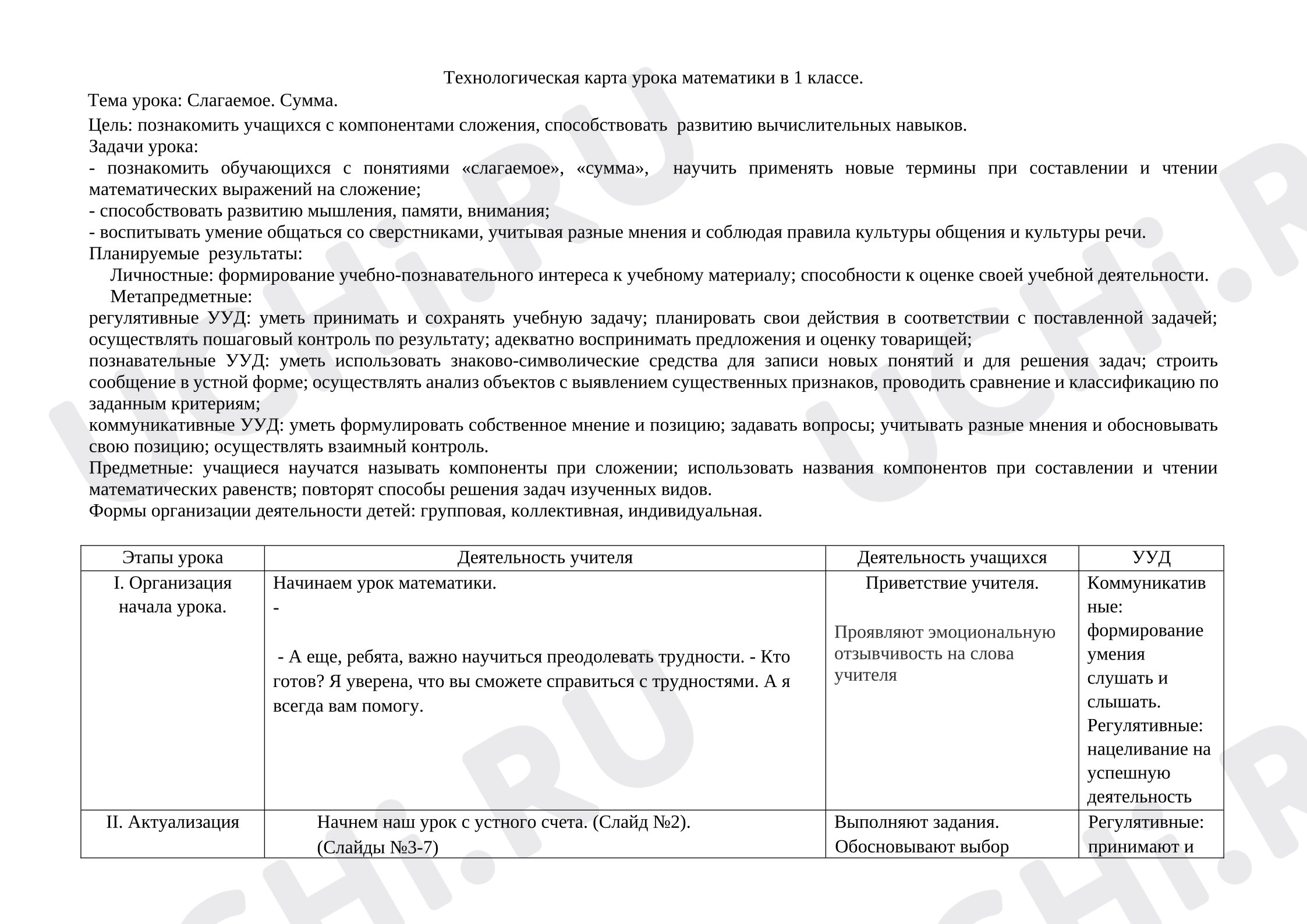 Предпросмотр материала Технологическая карта урока математики. Компоненты сложения.