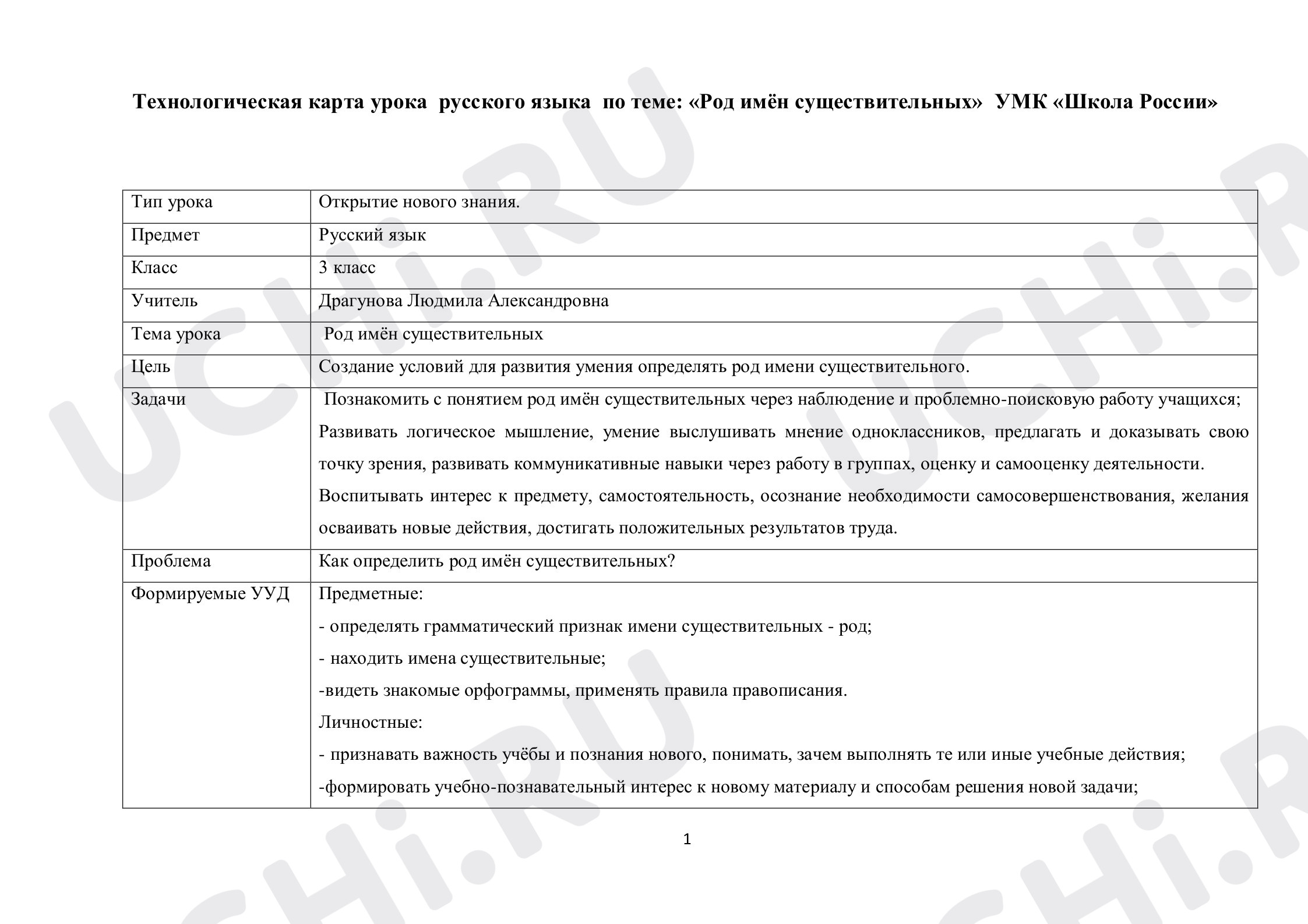 Предпросмотр материала Род имён существительных