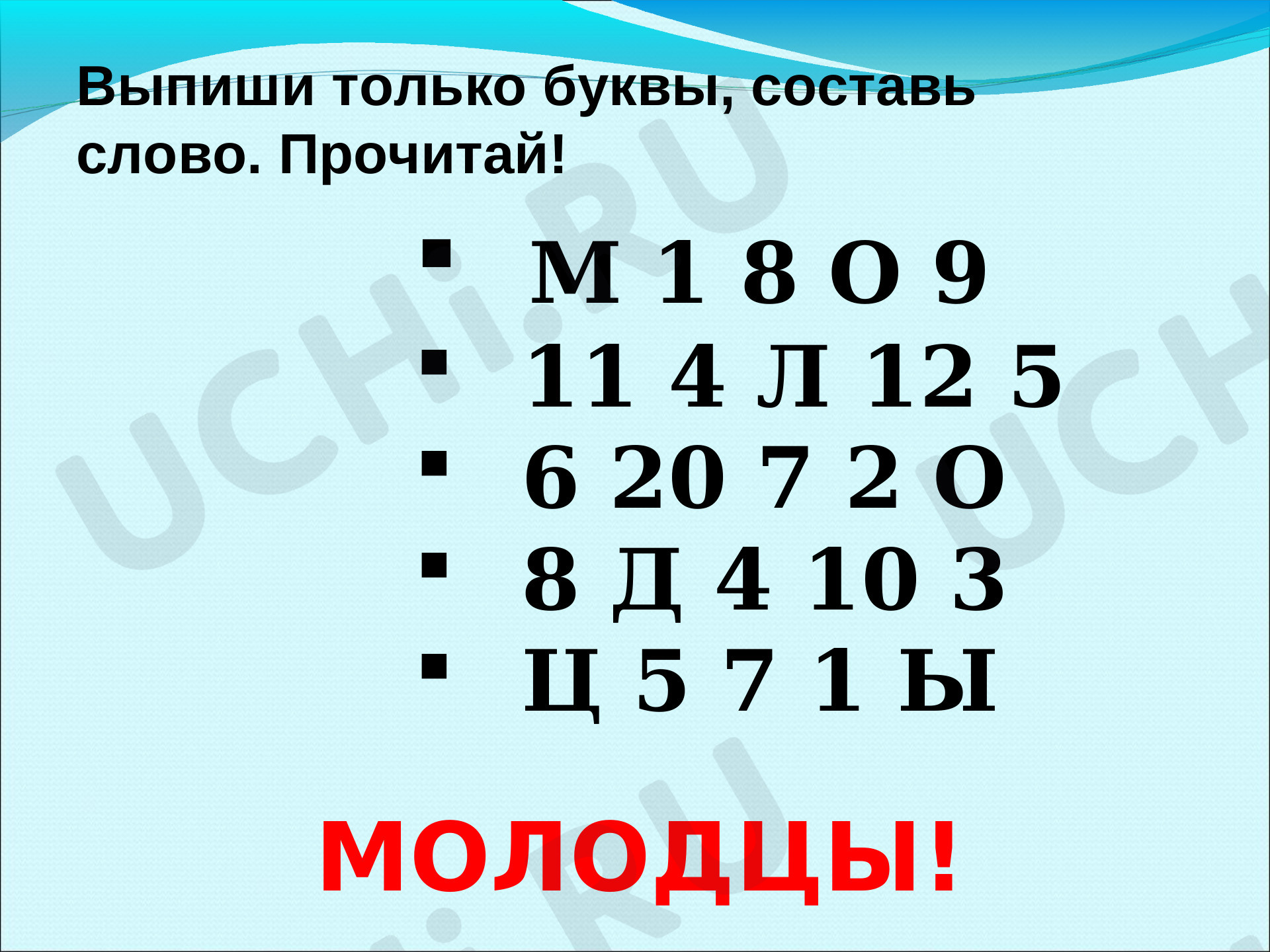 Морфология, русский язык 3 класс | Подготовка к уроку от Учи.ру