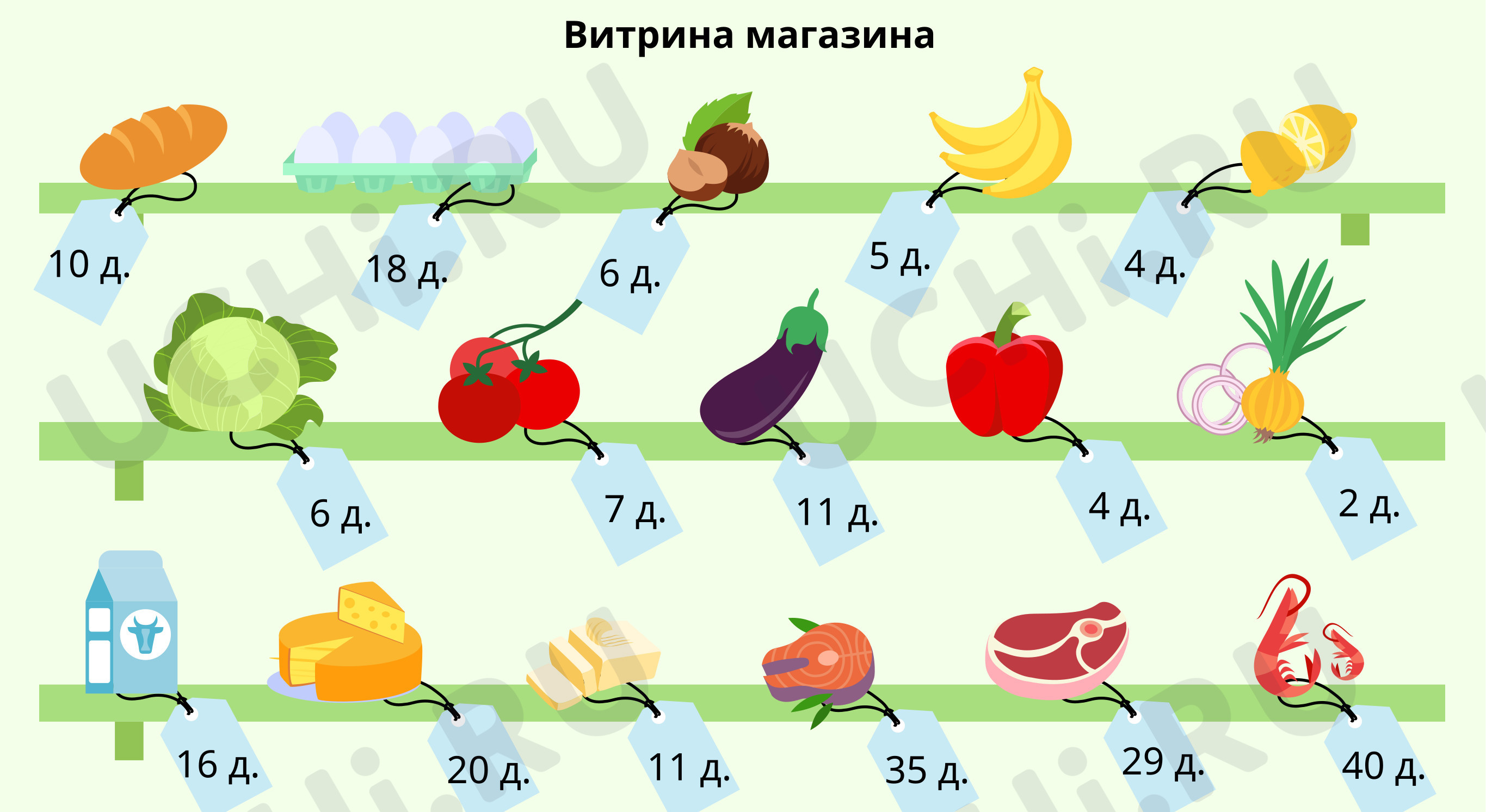 Предпросмотр материала Эстафета покупателей