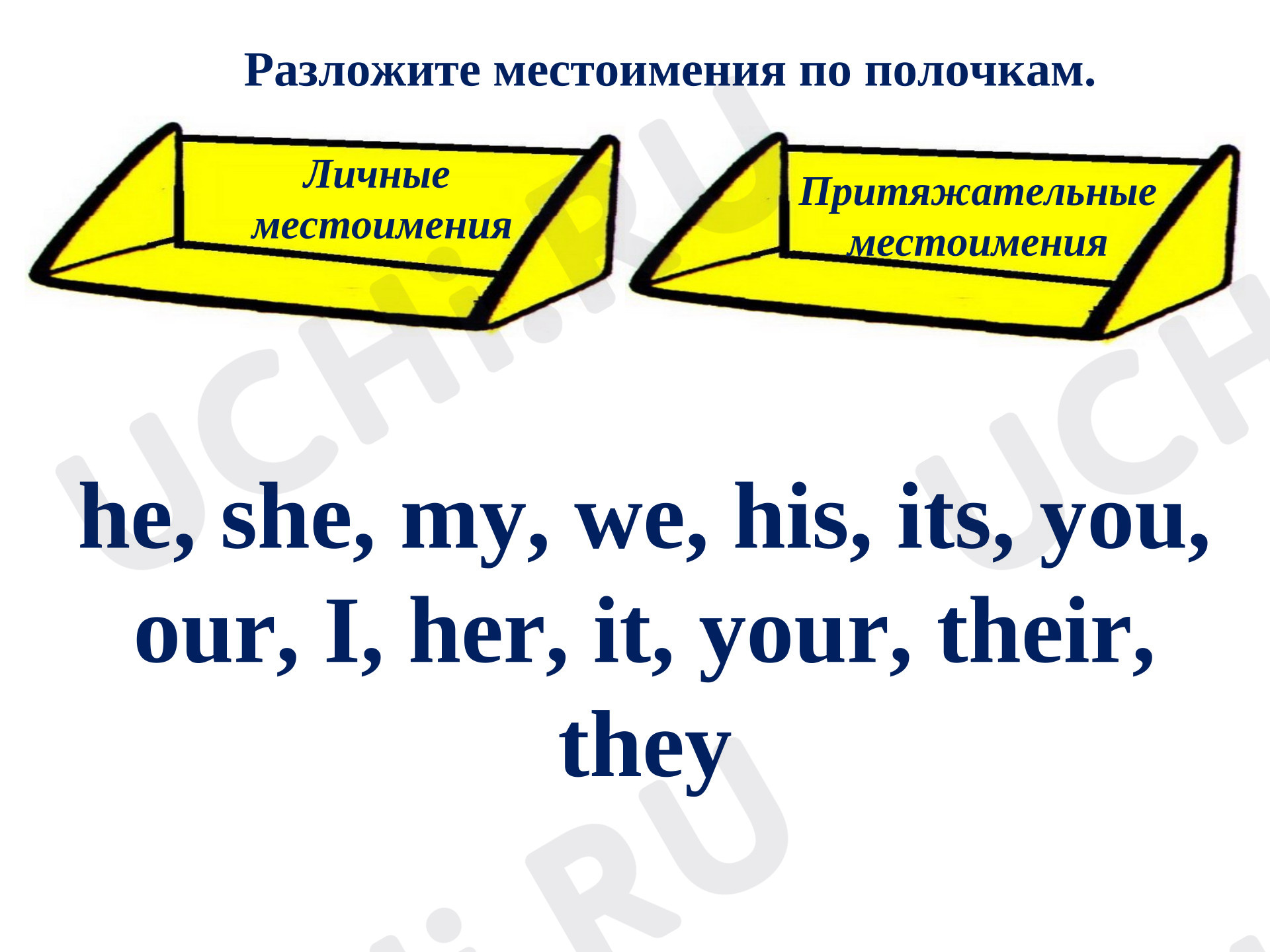 Предпросмотр материала Английский язык. Презентация к уроку. Личные и притяжательные местоимения.
