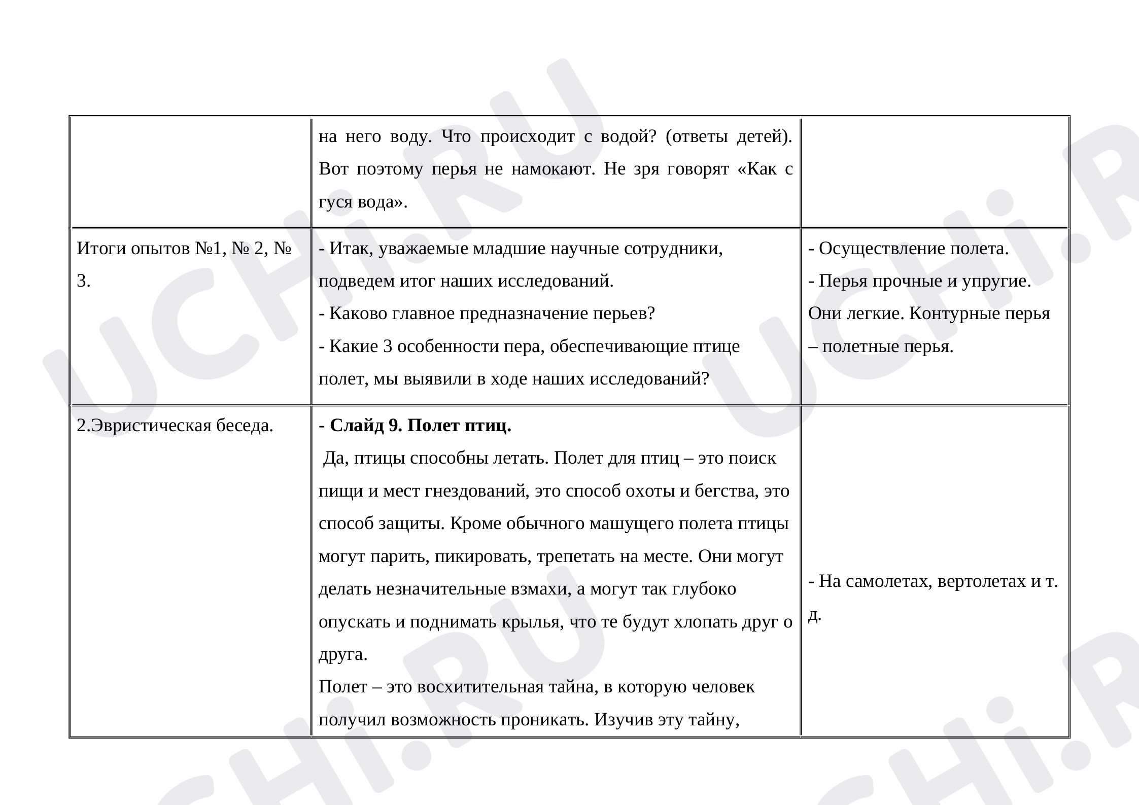 Рабочие листы по теме «Мир животных: птицы (узнавание, называние). Главная  особенность этой группы животных». Базовый уровень: Мир животных: птицы  (узнавание, называние). Главная особенность этой группы животных | Учи.ру