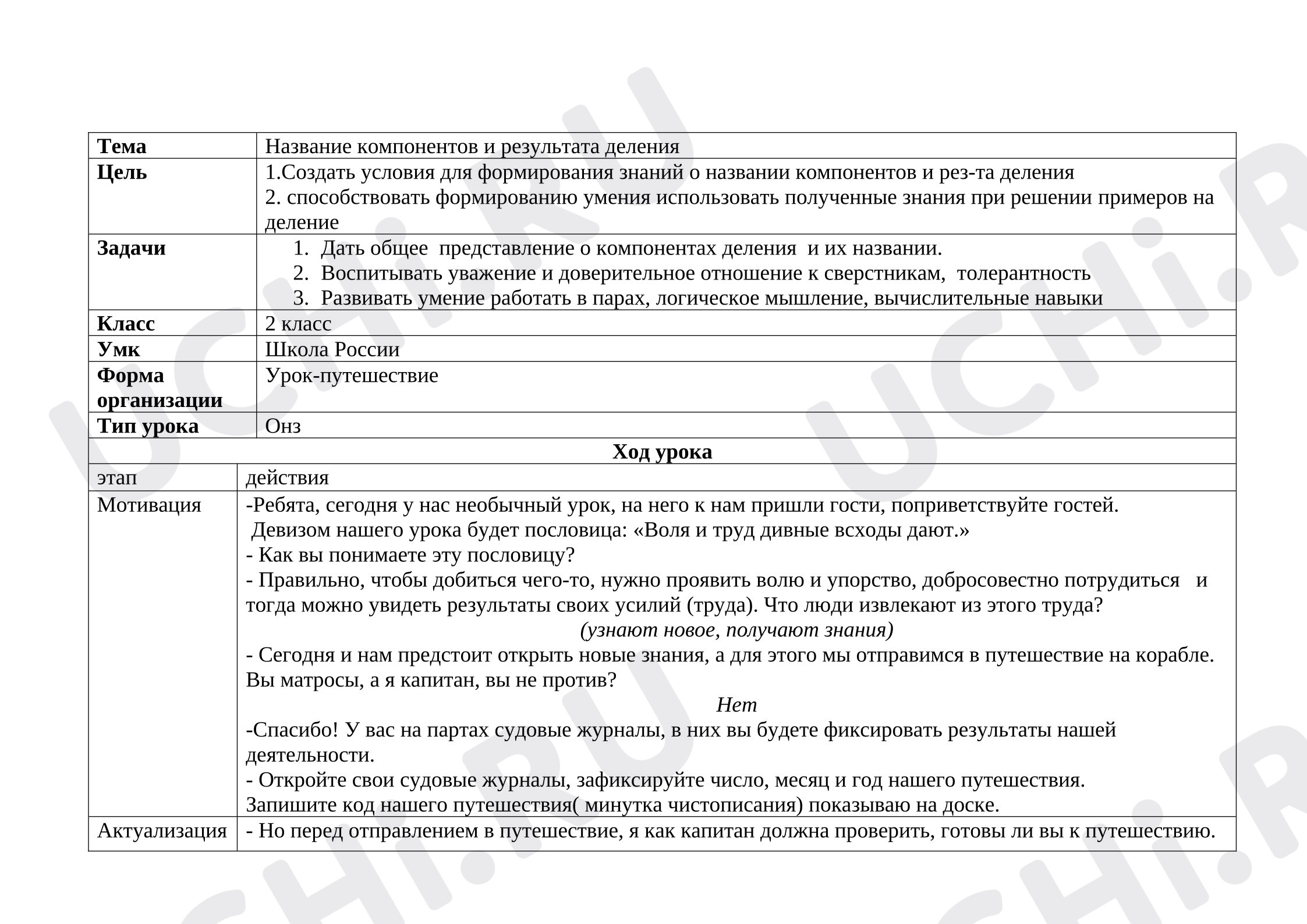 Предпросмотр материала Конспект урока математики. Деление. Название компонентов и результата деления