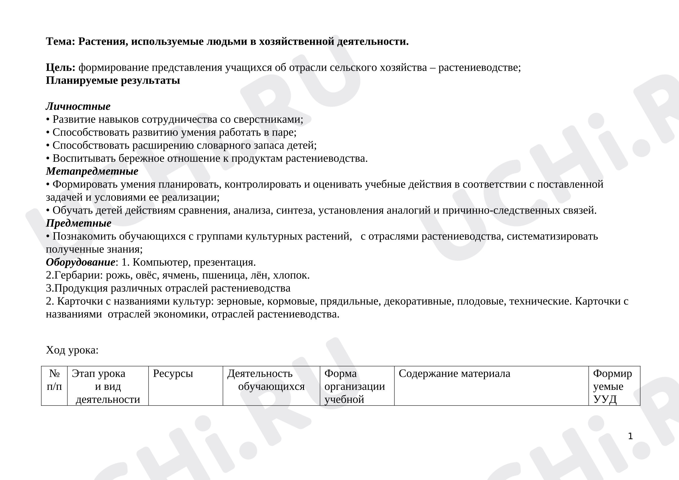 Предпросмотр материала План урока окружающего мира «Растения, используемые людьми в хозяйственной деятельности»