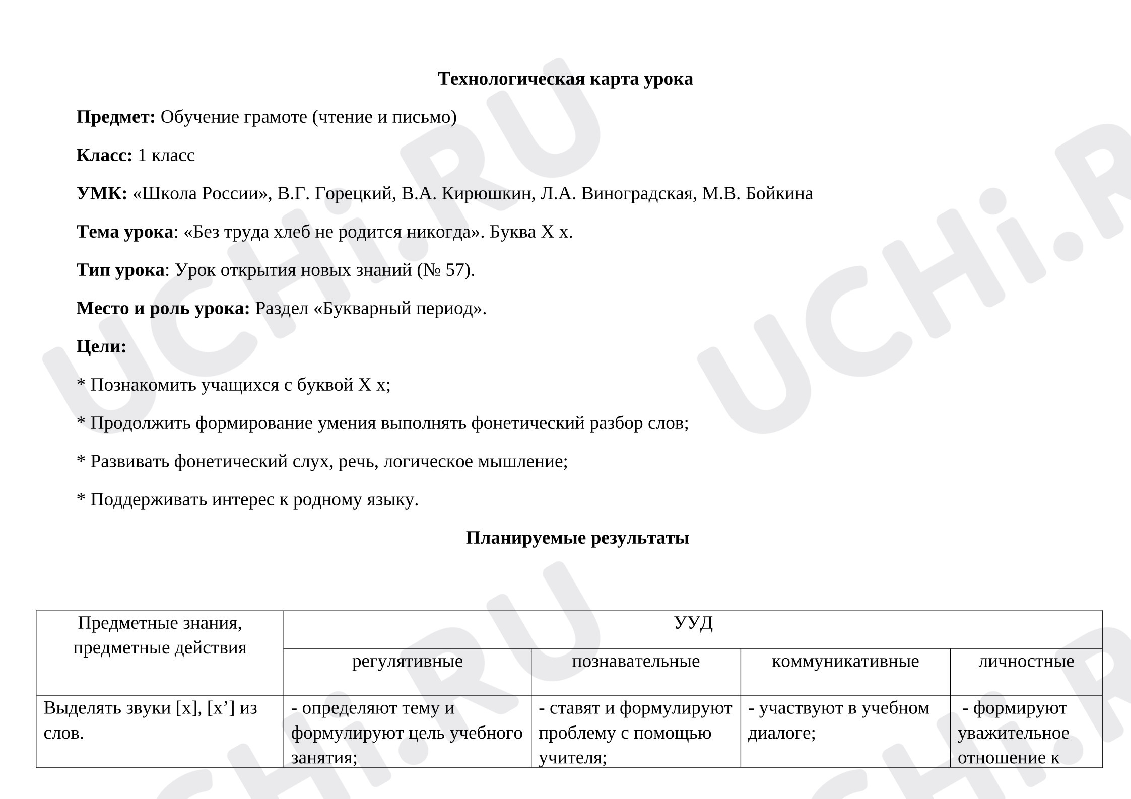 Предпросмотр материала Технологическая карта урока обучения грамоте «Без труда хлеб не родится никогда. Буква Х х. Слова-междометия»