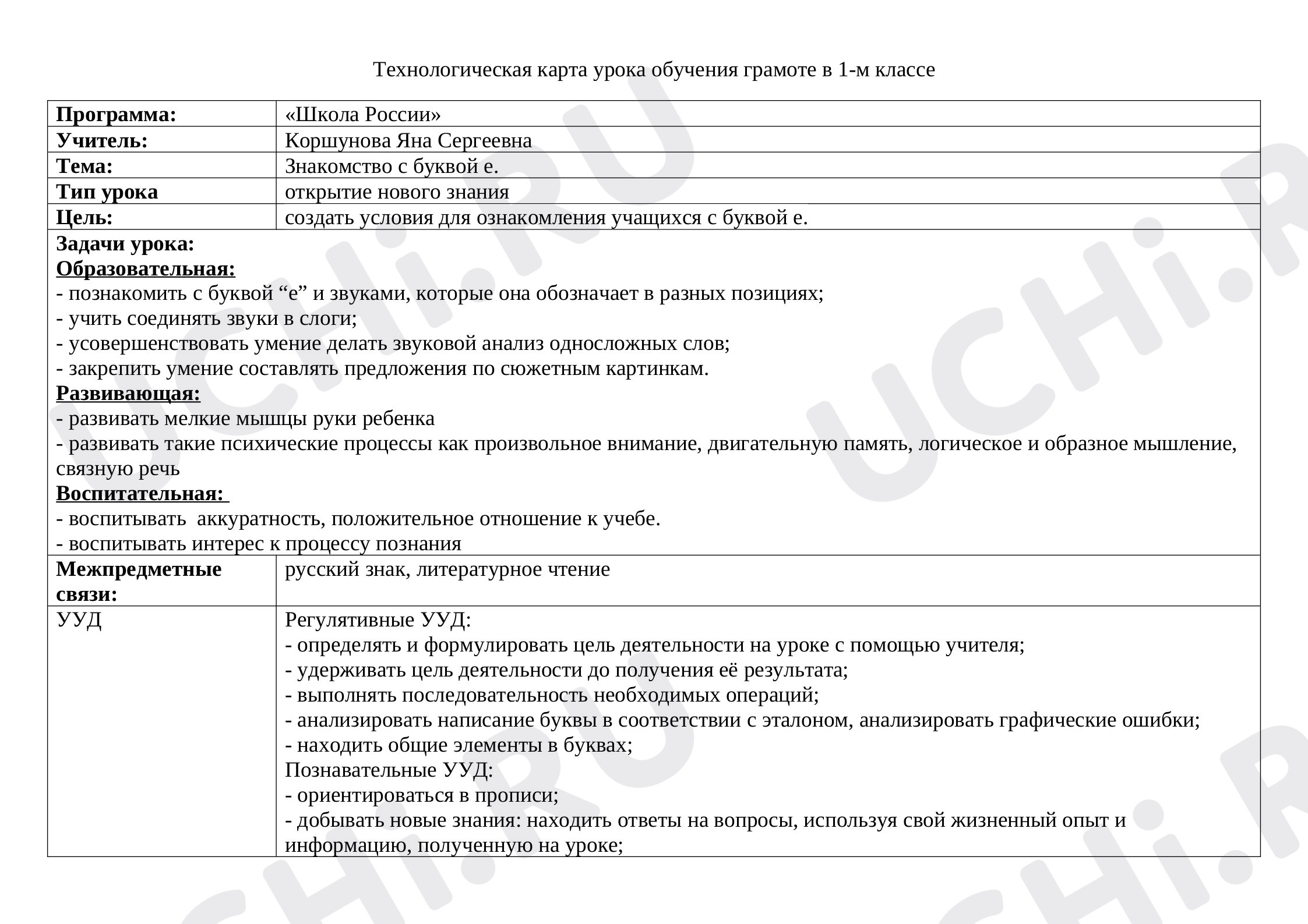 Предпросмотр материала Знакомство с буквой е
