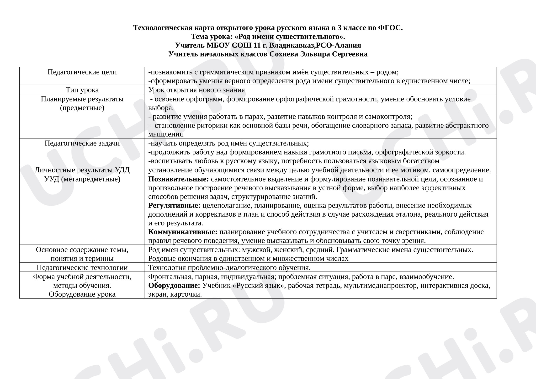 Предпросмотр материала План урока русского языка. «Род имени существительного».