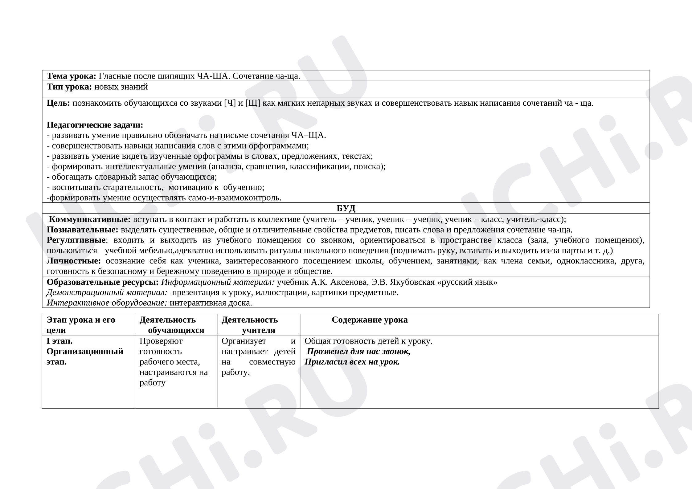 Предпросмотр материала План открытого урока русского языка. Буквосочетания ча-ща.