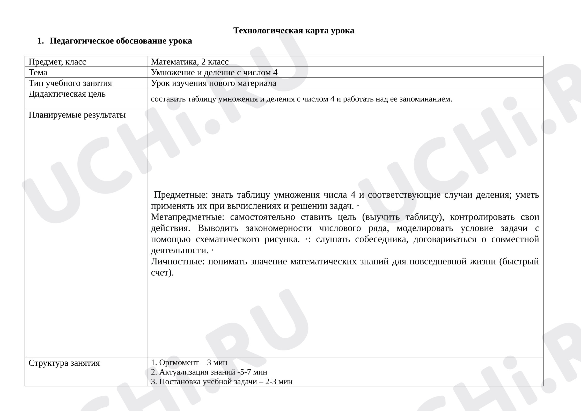 Предпросмотр материала Технологическая карта урока математики «Умножение и деление с числом 4»
