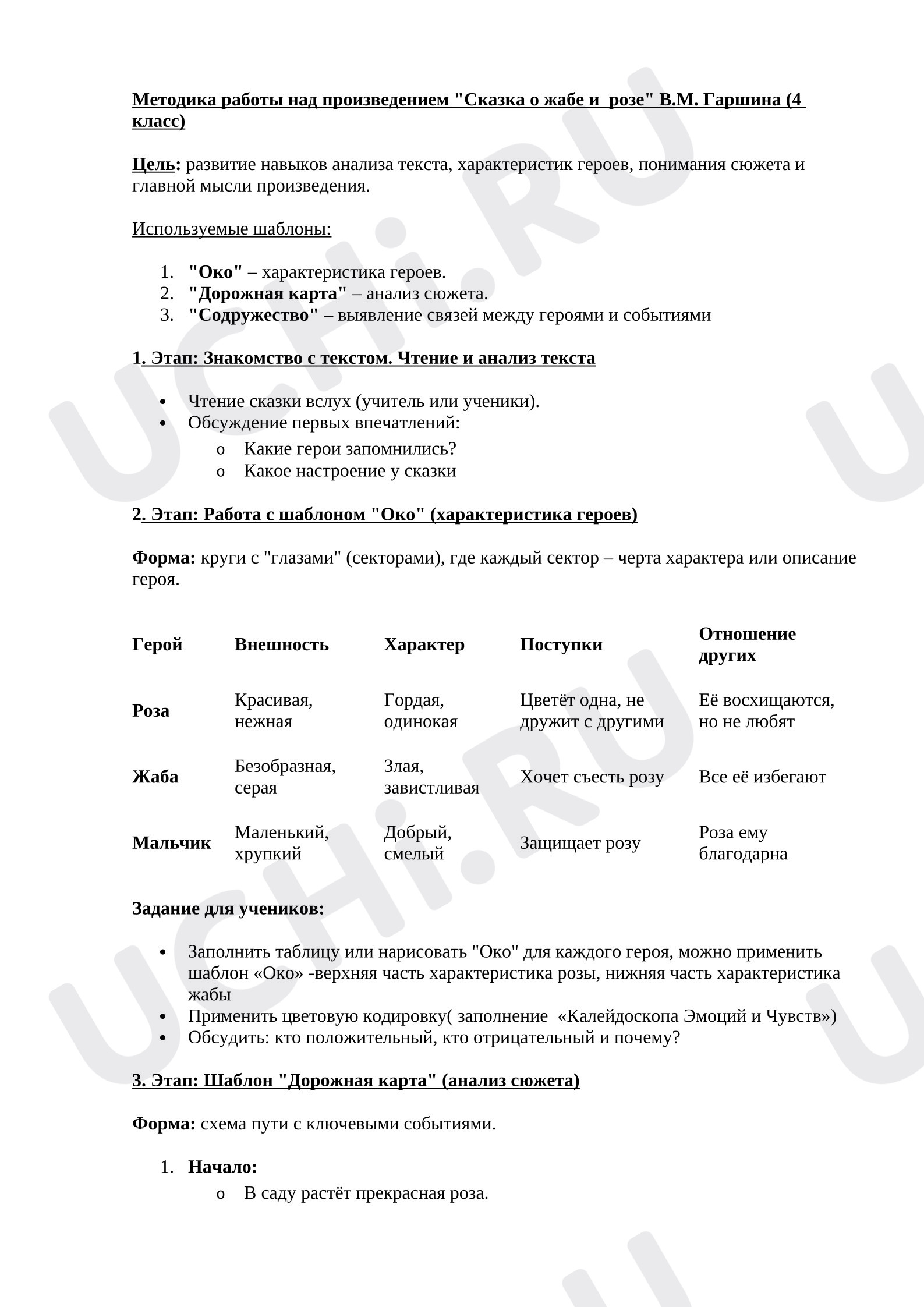 Предпросмотр материала План урока литературногочтения. В. Гаршин «Сказка о жабе и розе».