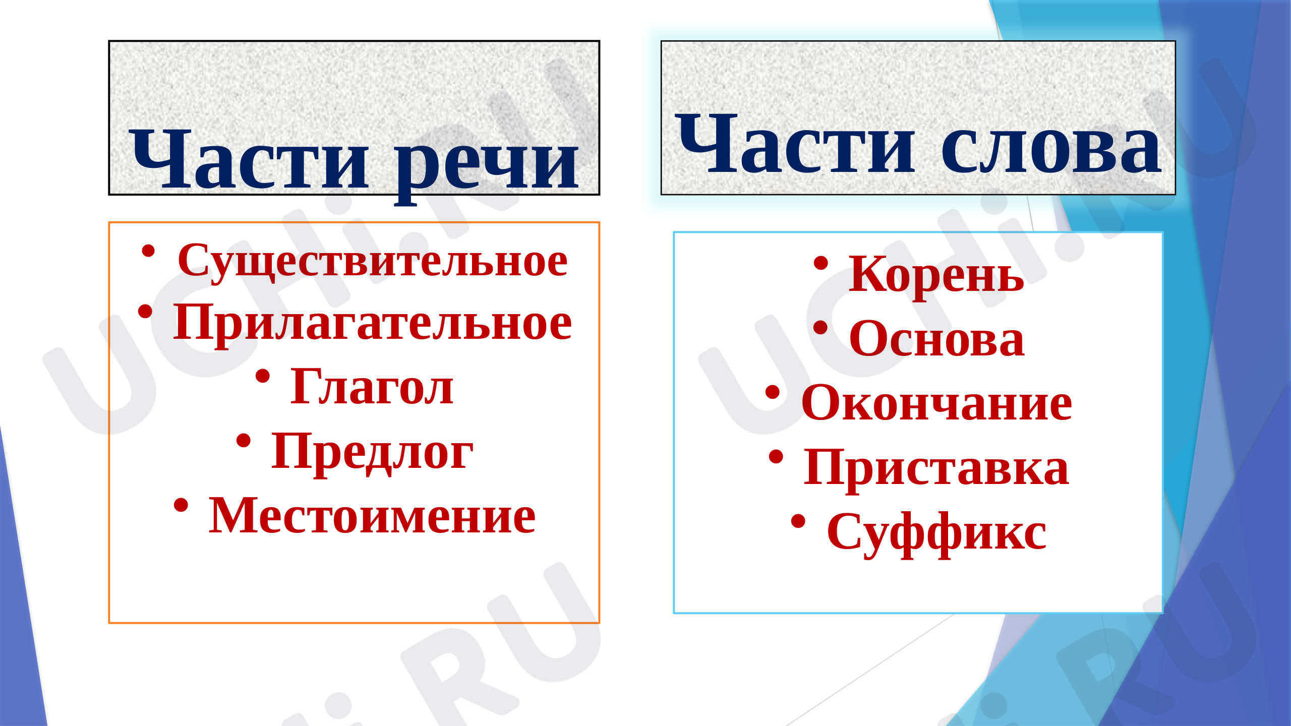 Состав слова морфемика, русский язык 3 класс | Подготовка к уроку от Учи.ру