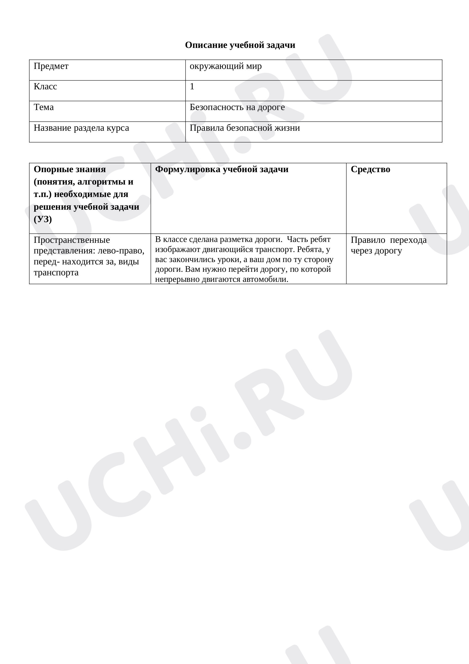 Предпросмотр материала План урока по окружающему миру по теме "Безопасность на дороге".