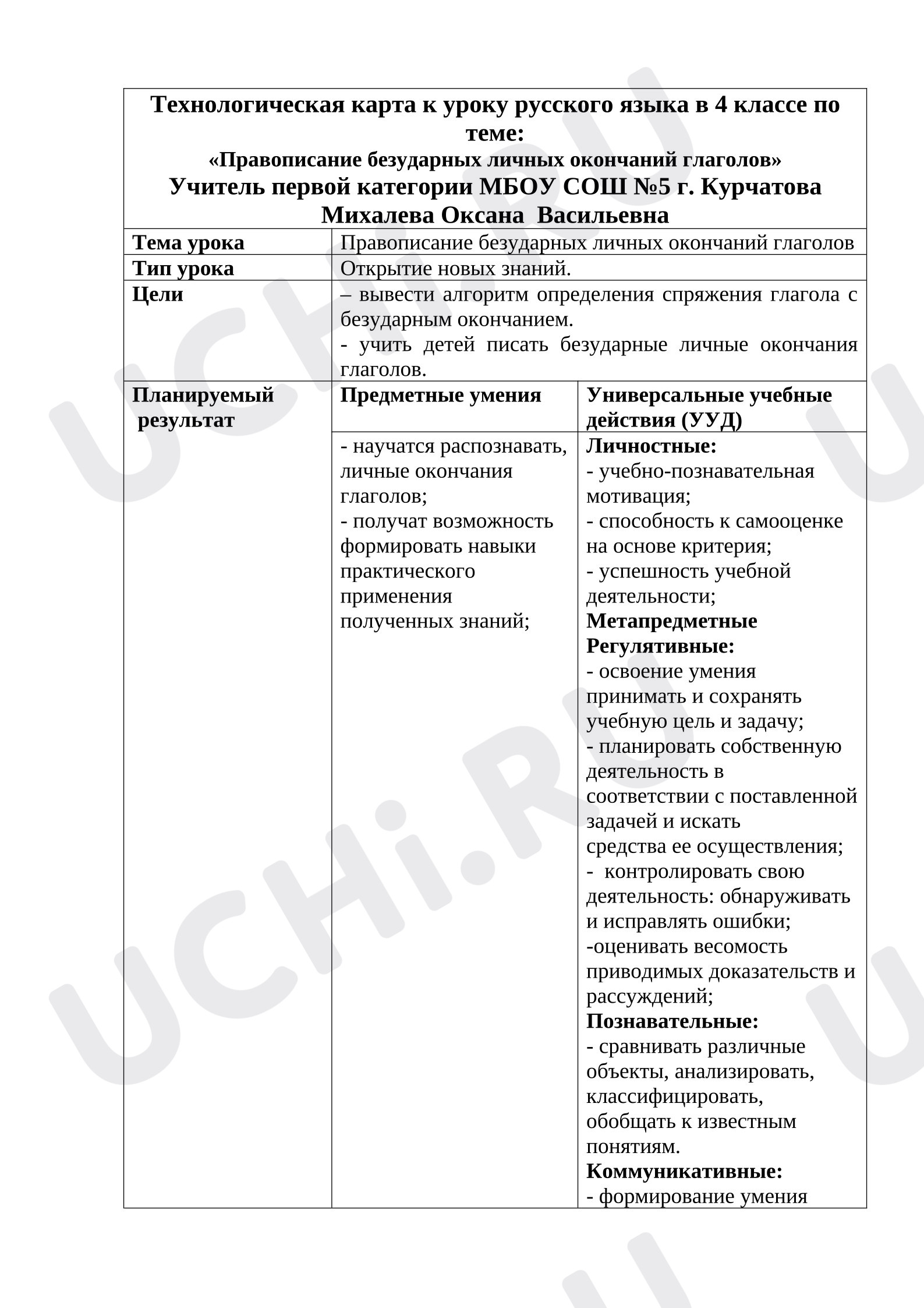 Предпросмотр материала Конспект урока русского языка. Правописание безударных личных окончаний глаголов.