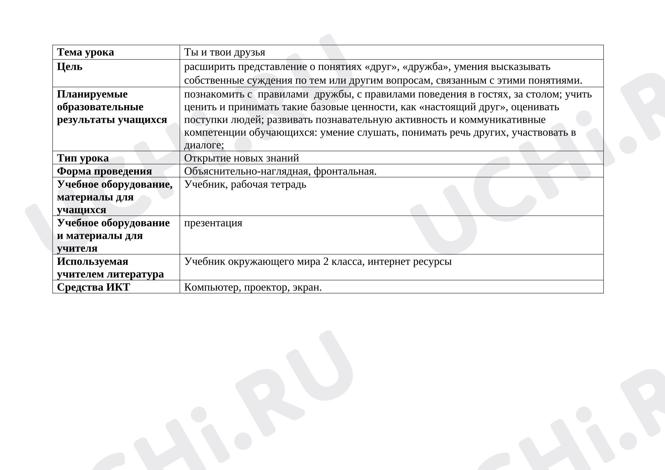 Предпросмотр материала План урока окружающего мира. Ты и твои друзья