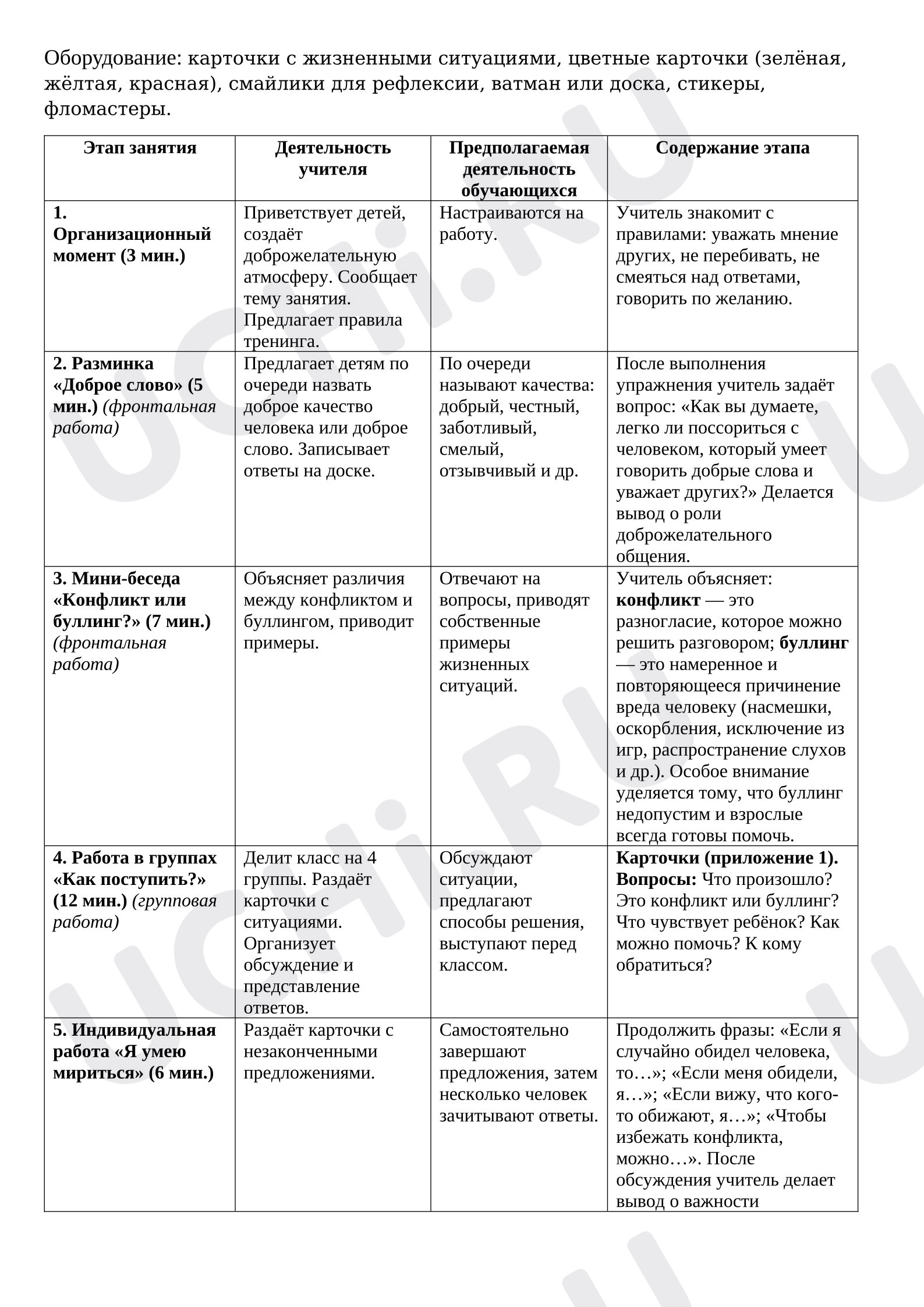Предпросмотр материала План занятия. Конфликт или буллинг (травля)