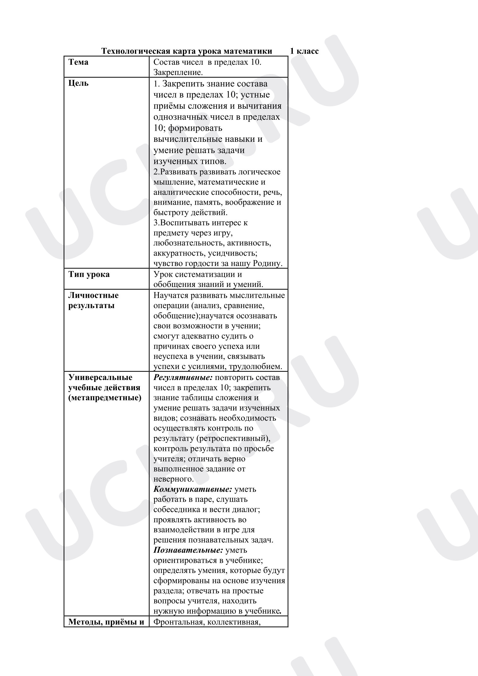 Предпросмотр материала Технологическая карта урока математики. Состав чисел в пределах 10.