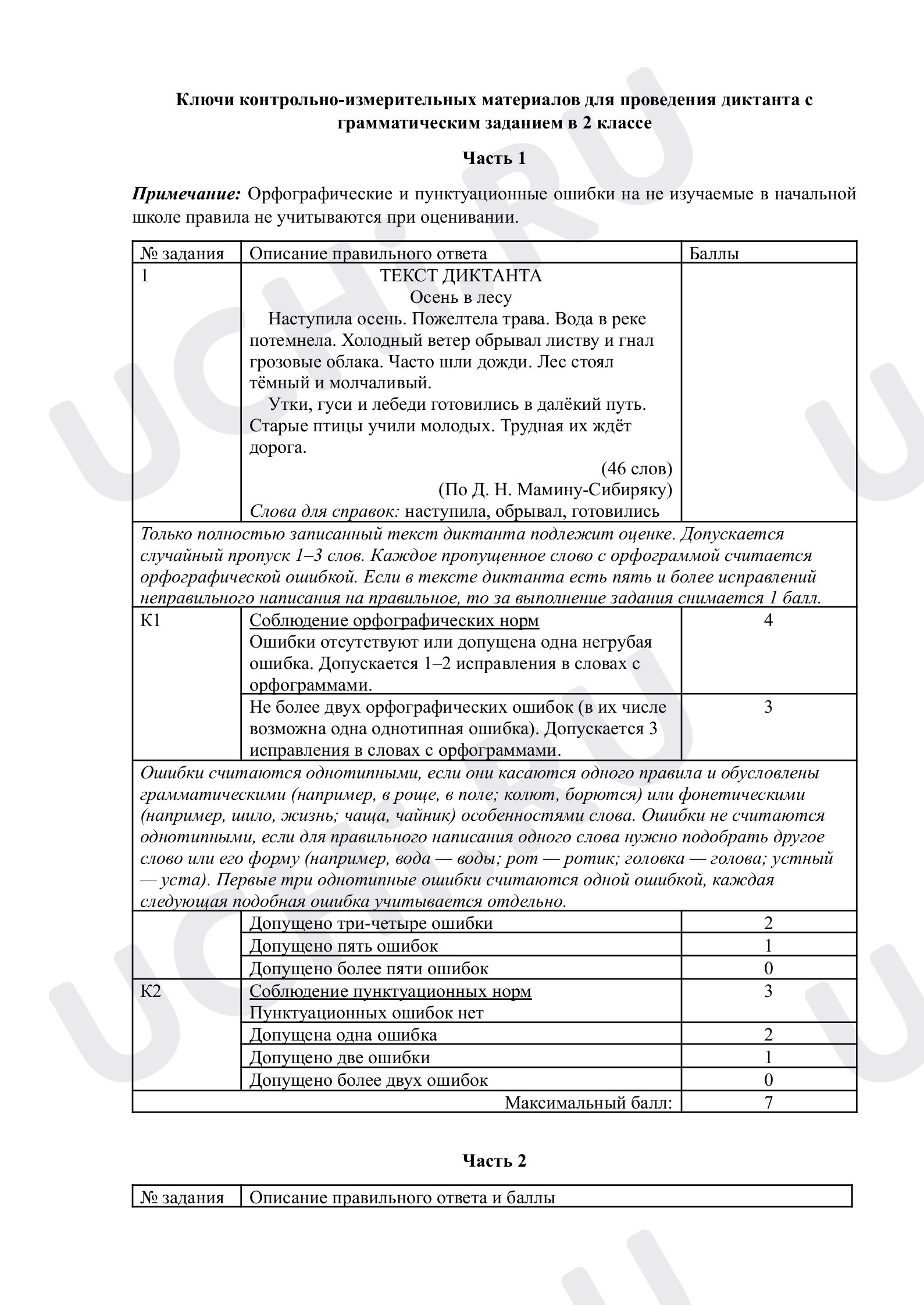 Предпросмотр материала Диктант на изученные правила (безударные гласные в корне слова). Ответы