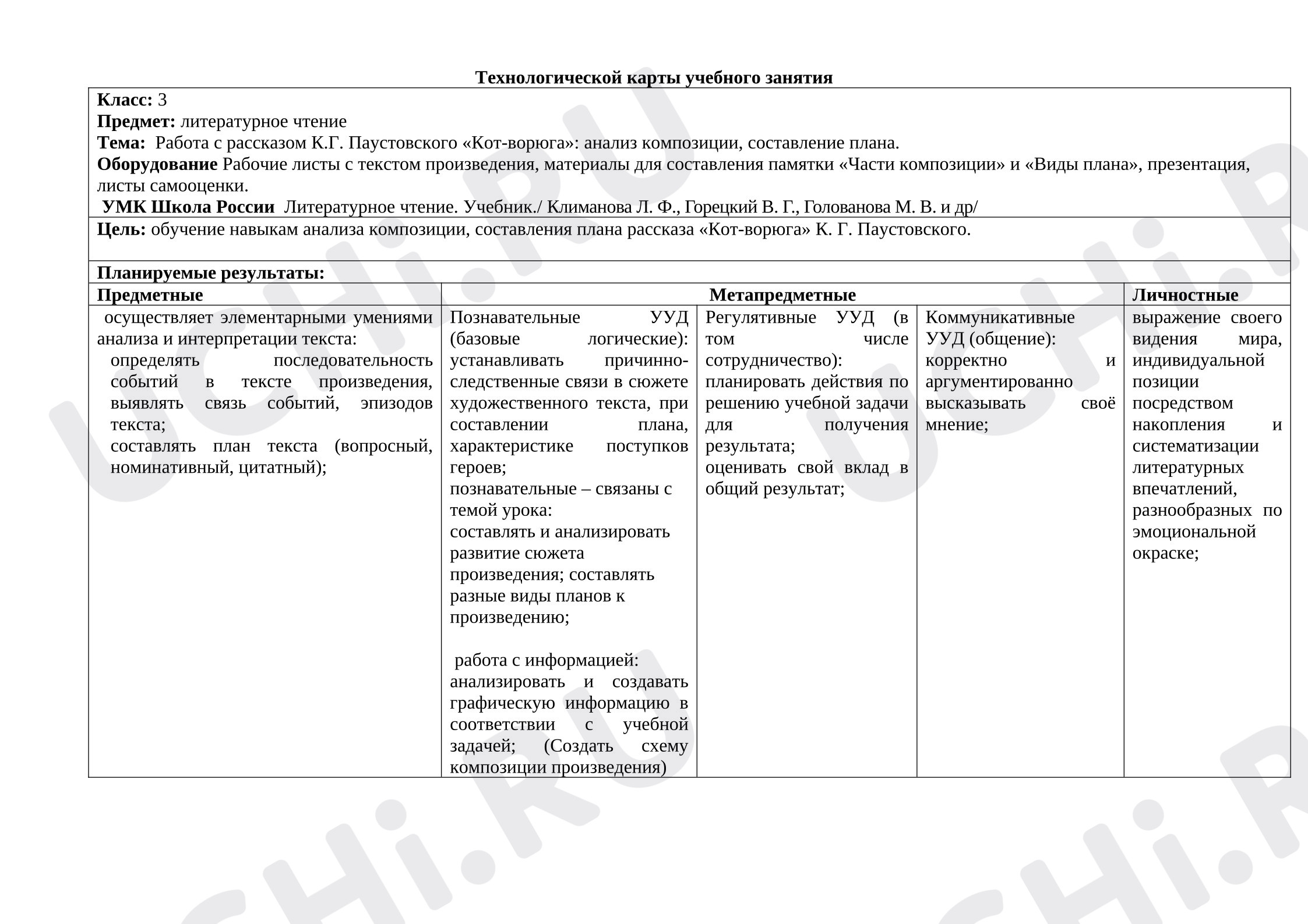 Предпросмотр материала План урока литературного чтения. Работа с рассказом К.Г. Паустовского «Кот-ворюга»: анализ композиции, составление плана.