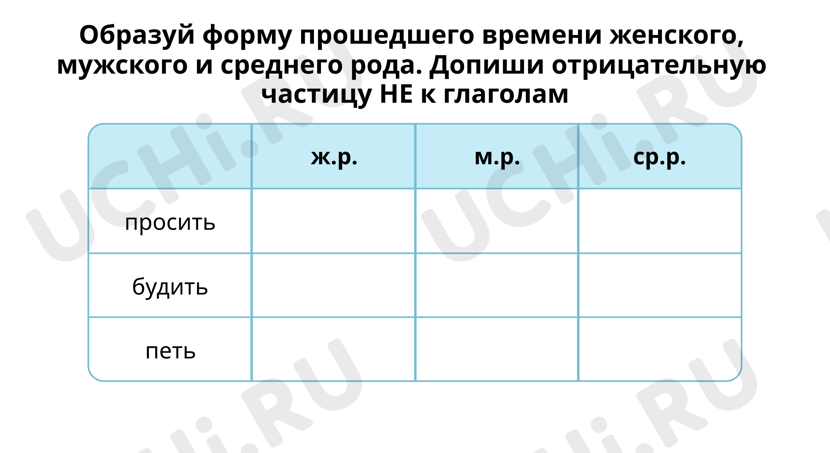 ?? Интерактивная карточка №2 по теме “Образуй форму прошедшего времени ...