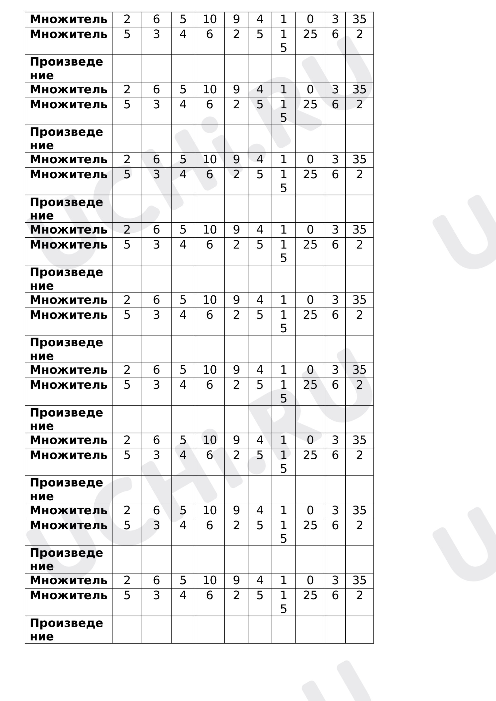 Предпросмотр материала Компоненты умножения
