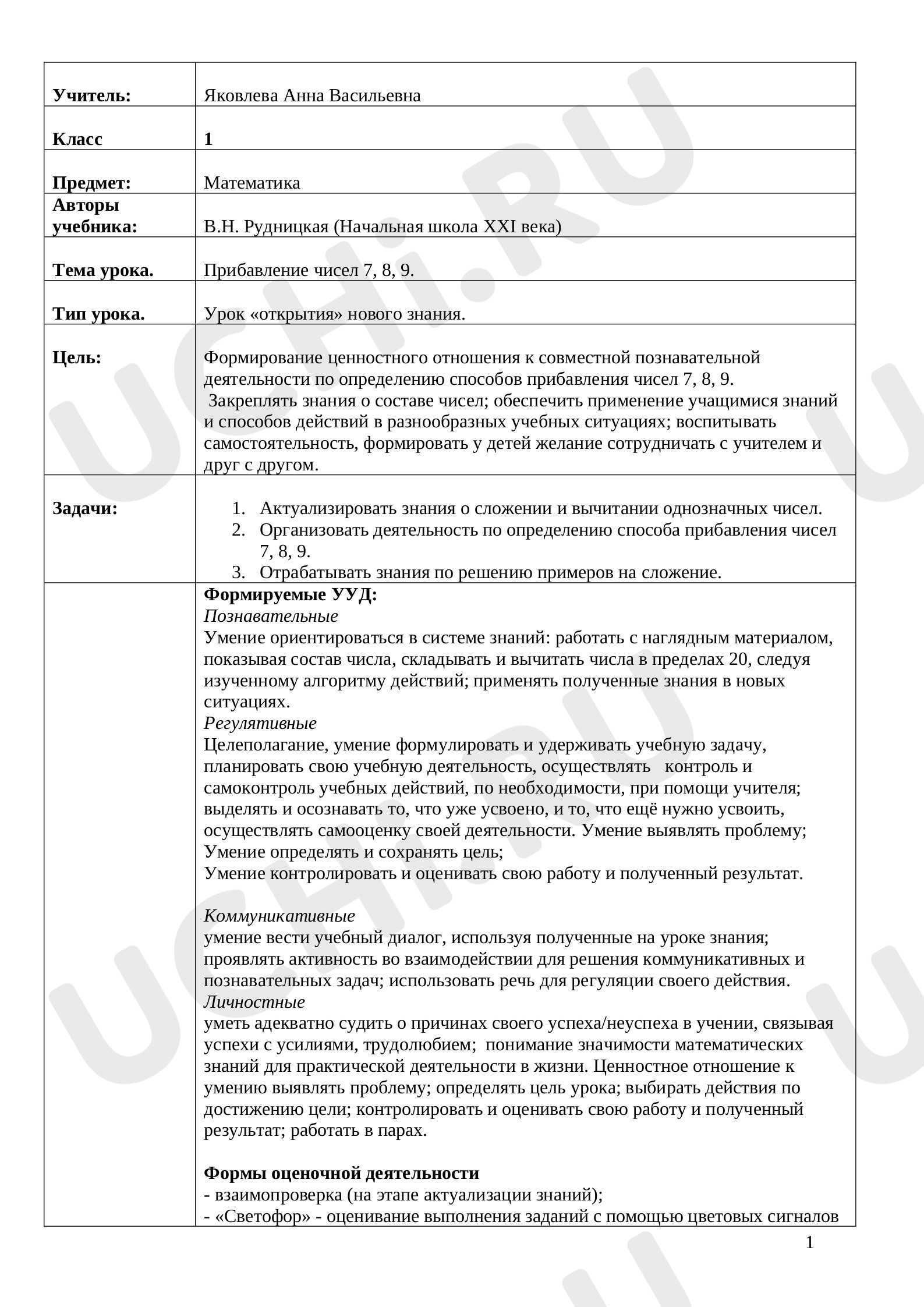 Предпросмотр материала Математика  В.Н. Рудницкая (Начальная школа XXI века)  Прибавление чисел 7, 8, 9.  Урок «открытия» нового знания.