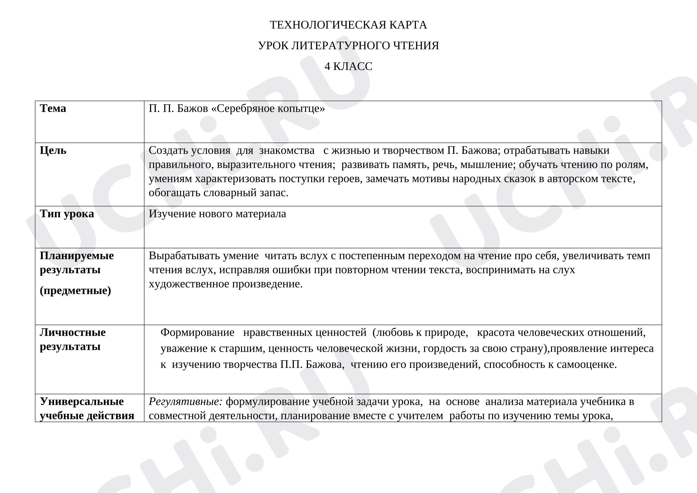 Предпросмотр материала Технологическая карта урока литературного чтения. Сказка  П.П.Бажова «Серебряное копытце».