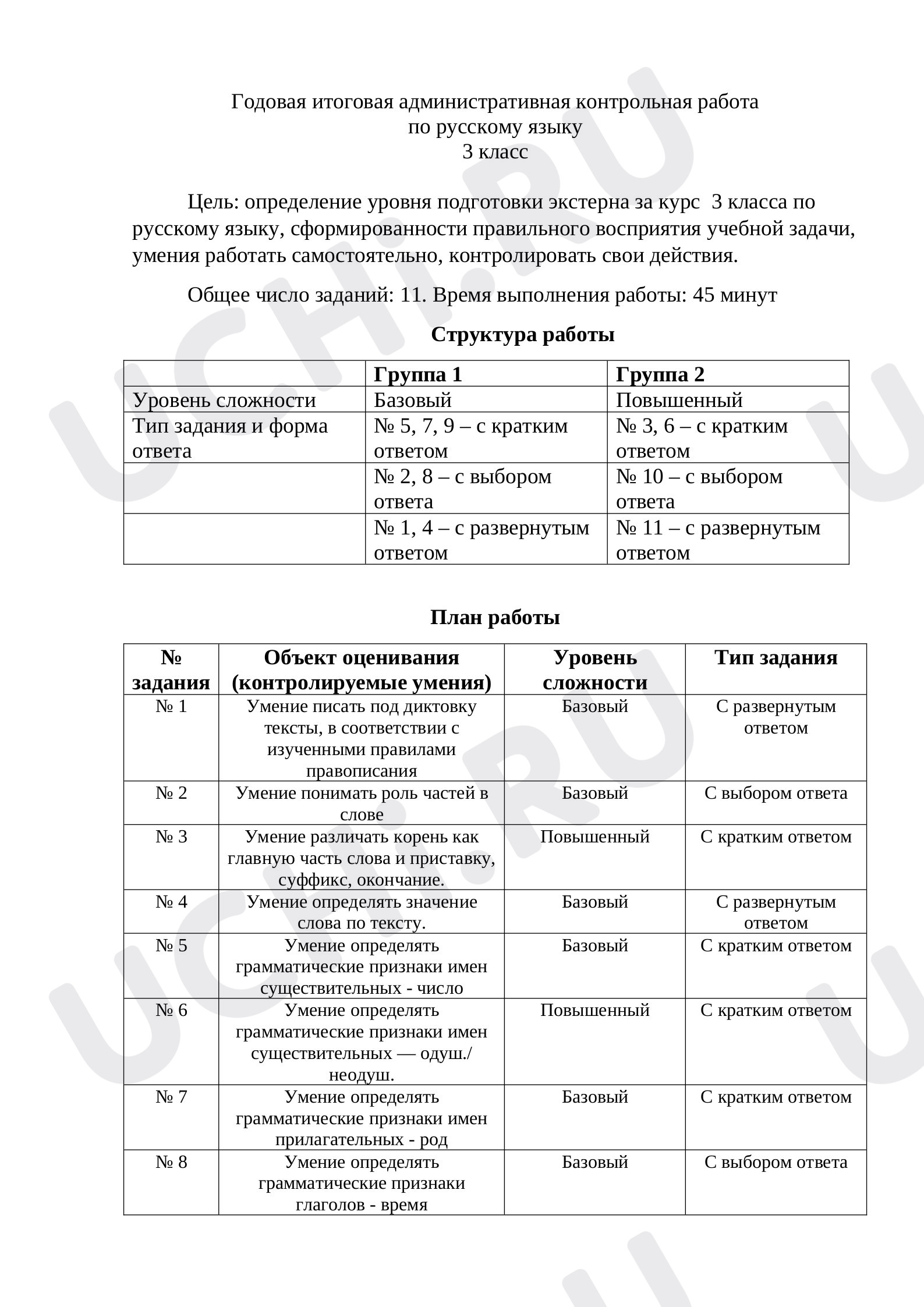 Предпросмотр материала Годовая итоговая административная работа
