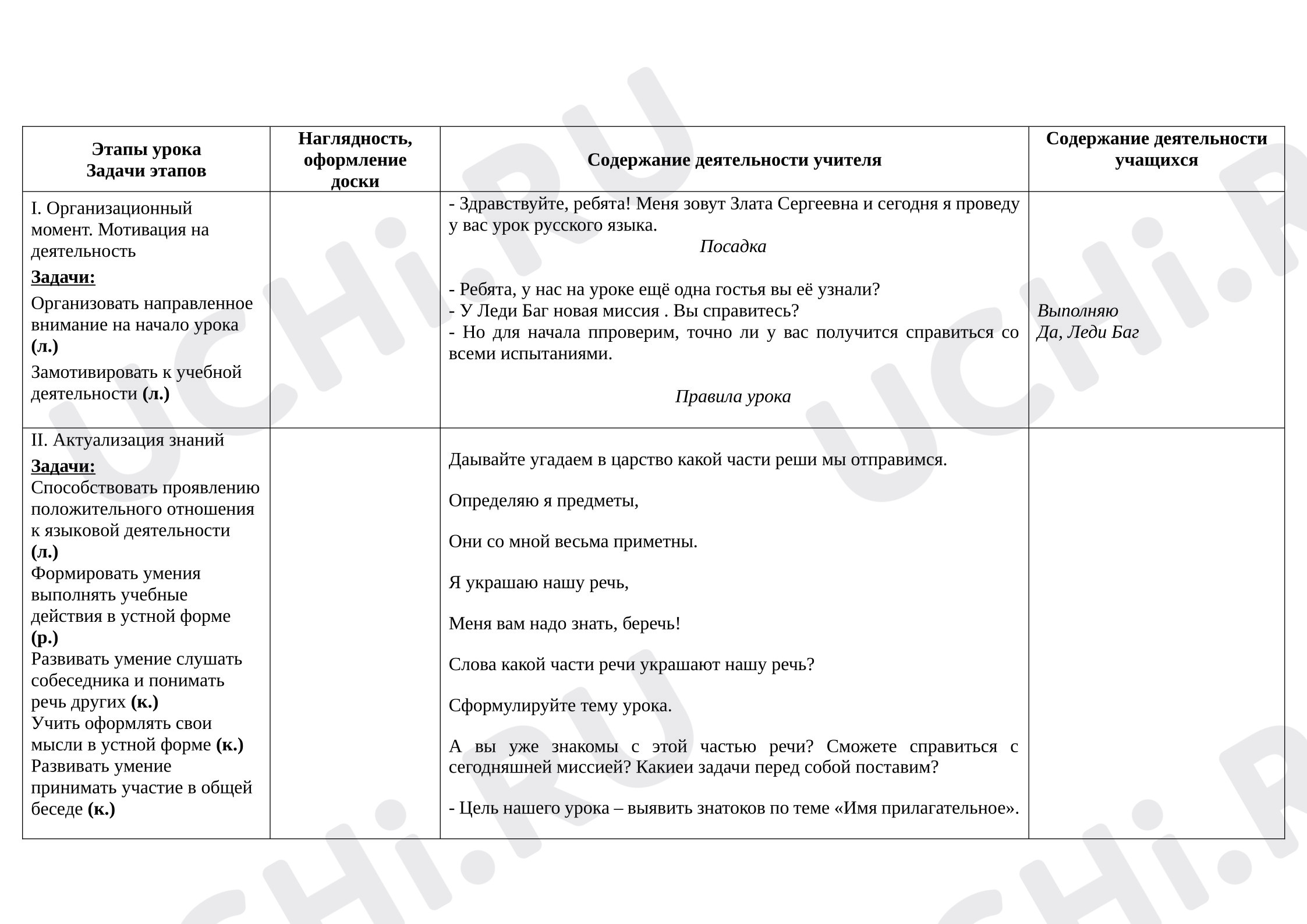 Предпросмотр материала План урока русского языка. Закрепление по теме: «Имя прилагательное».