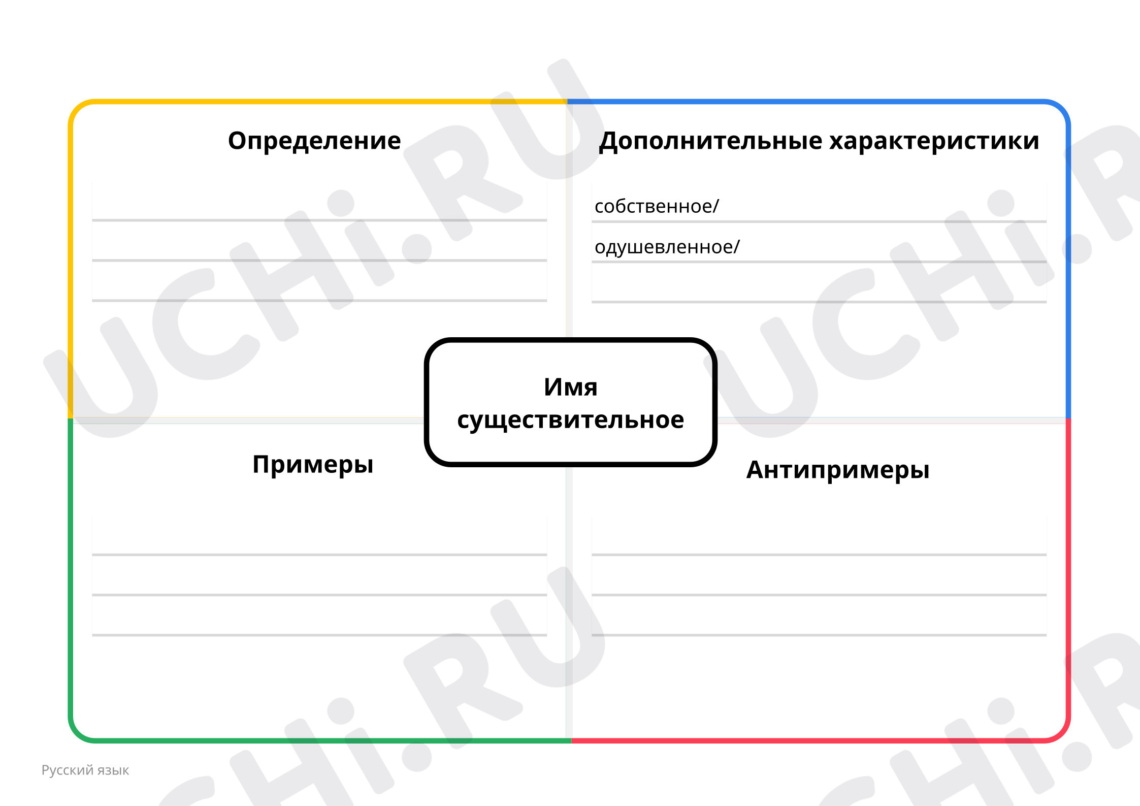 Предпросмотр материала Модель Фрейер