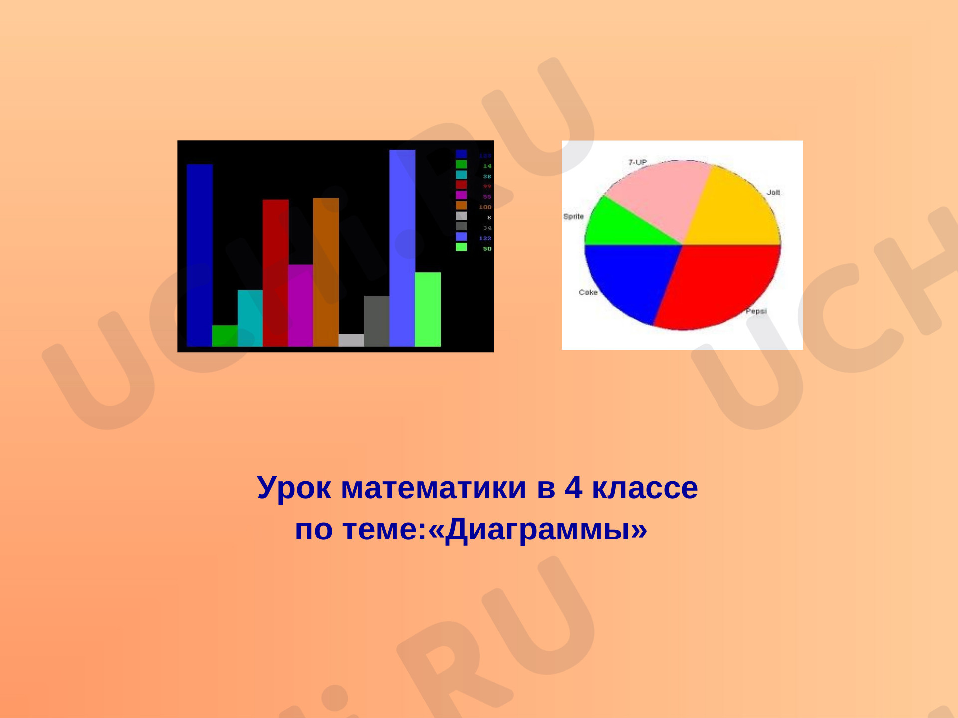 Предпросмотр материала Диаграммы