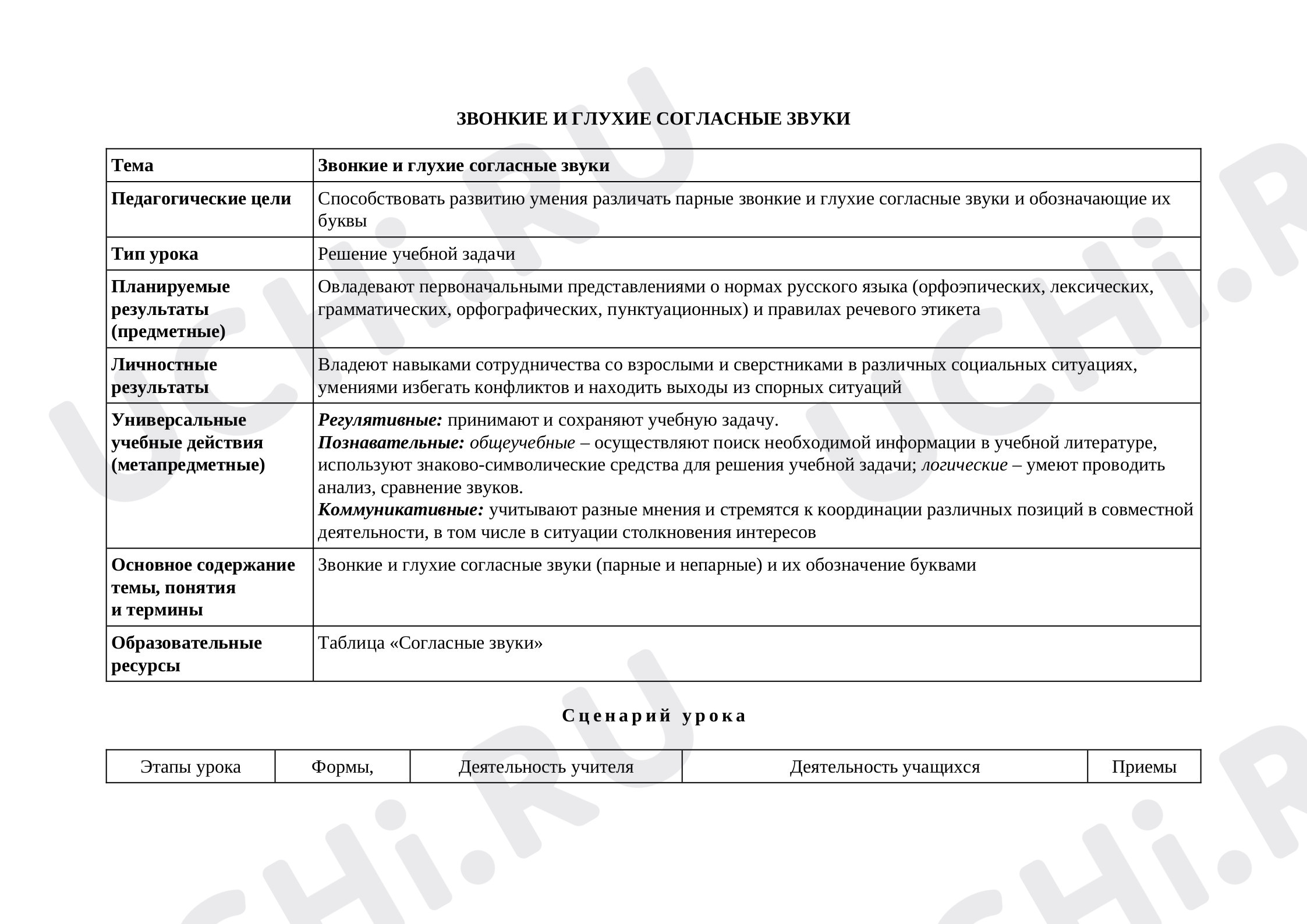 Предпросмотр материала Звонкие и глухие согласные звуки