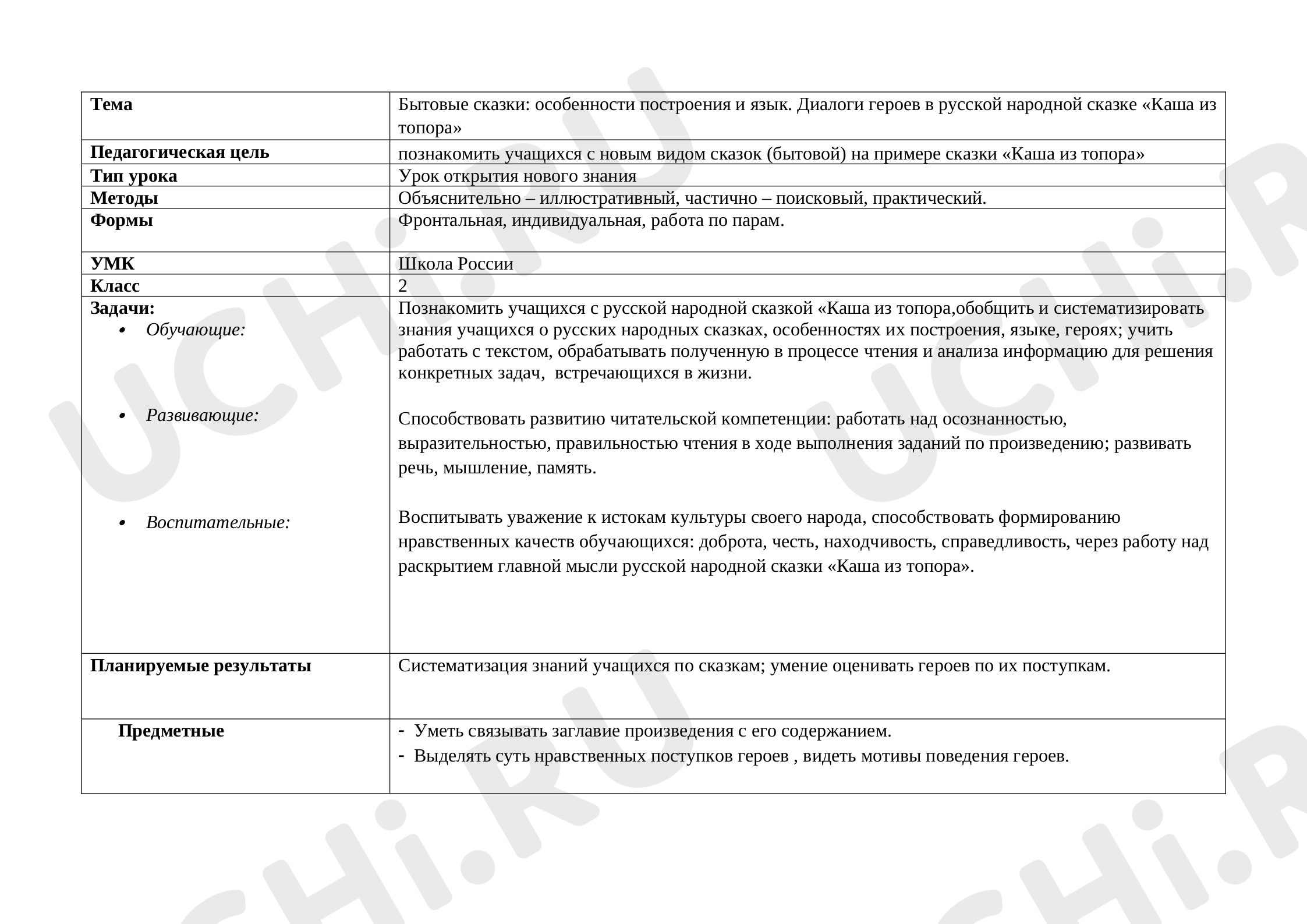 Предпросмотр материала Технологическая карта урока  по теме "Бытовые сказки: особенности построения и язык. Диалоги героев в русской народной сказке «Каша из топора»"