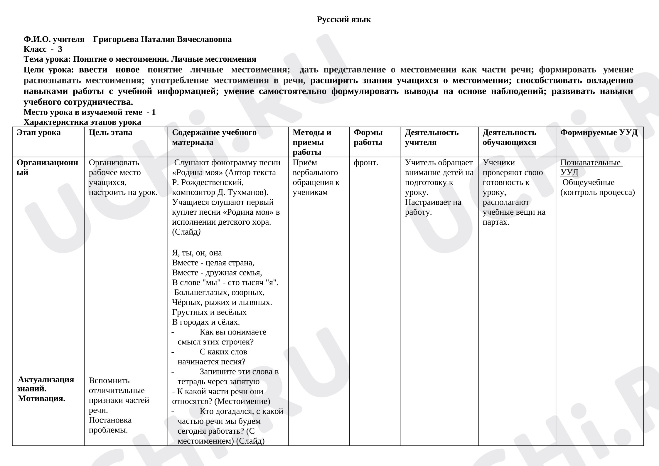 Предпросмотр материала Технологическая карта урока по русскому языку в 3 классе по теме: "Понятие о местоимении. Личные местоимения"