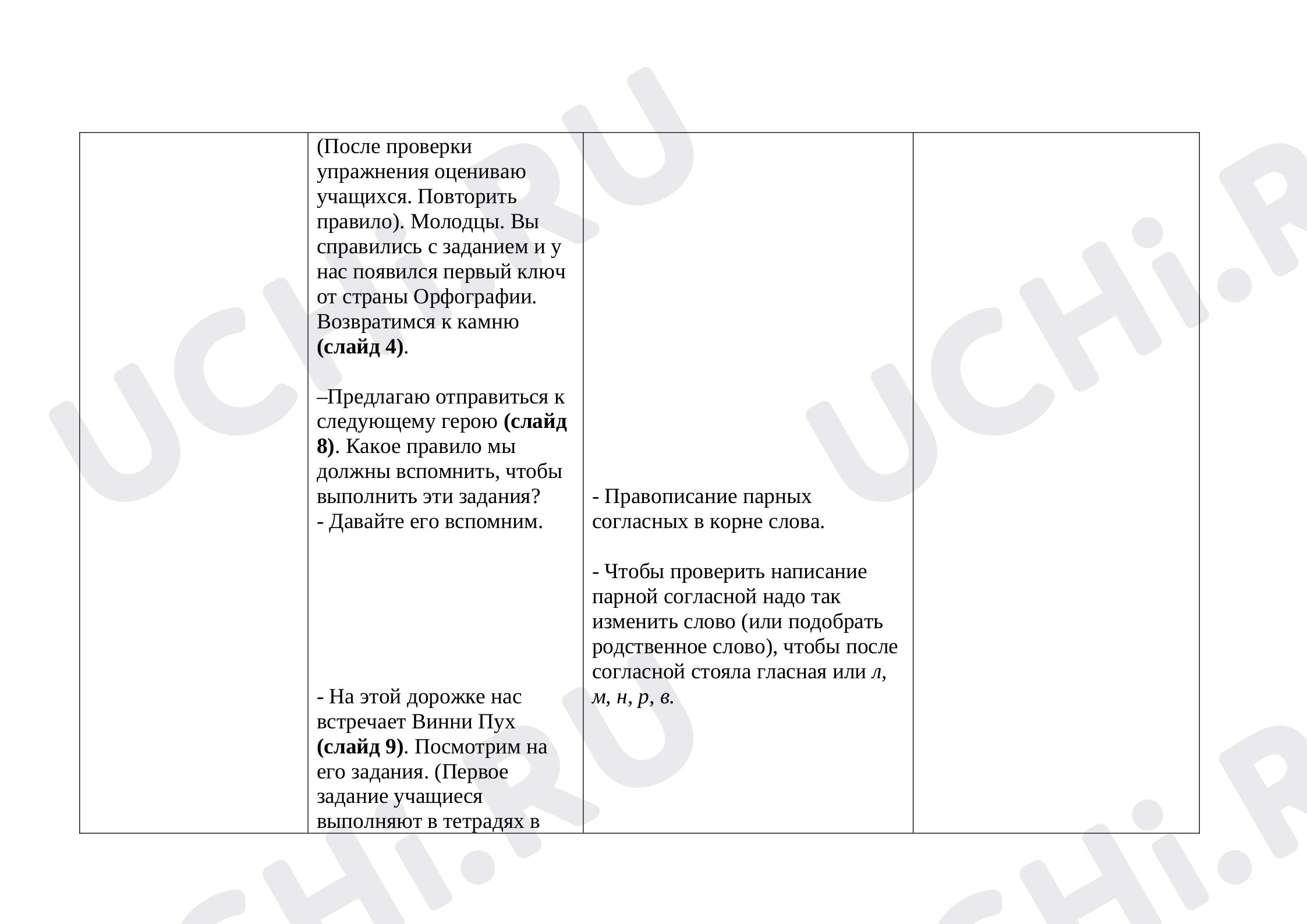 Правописание слов с непроверяемыми безударными гласными звуками в корне,  проверочная работа. Русский язык 2 класс: Правописание слов с  непроверяемыми безударными гласными звуками в корне | Учи.ру