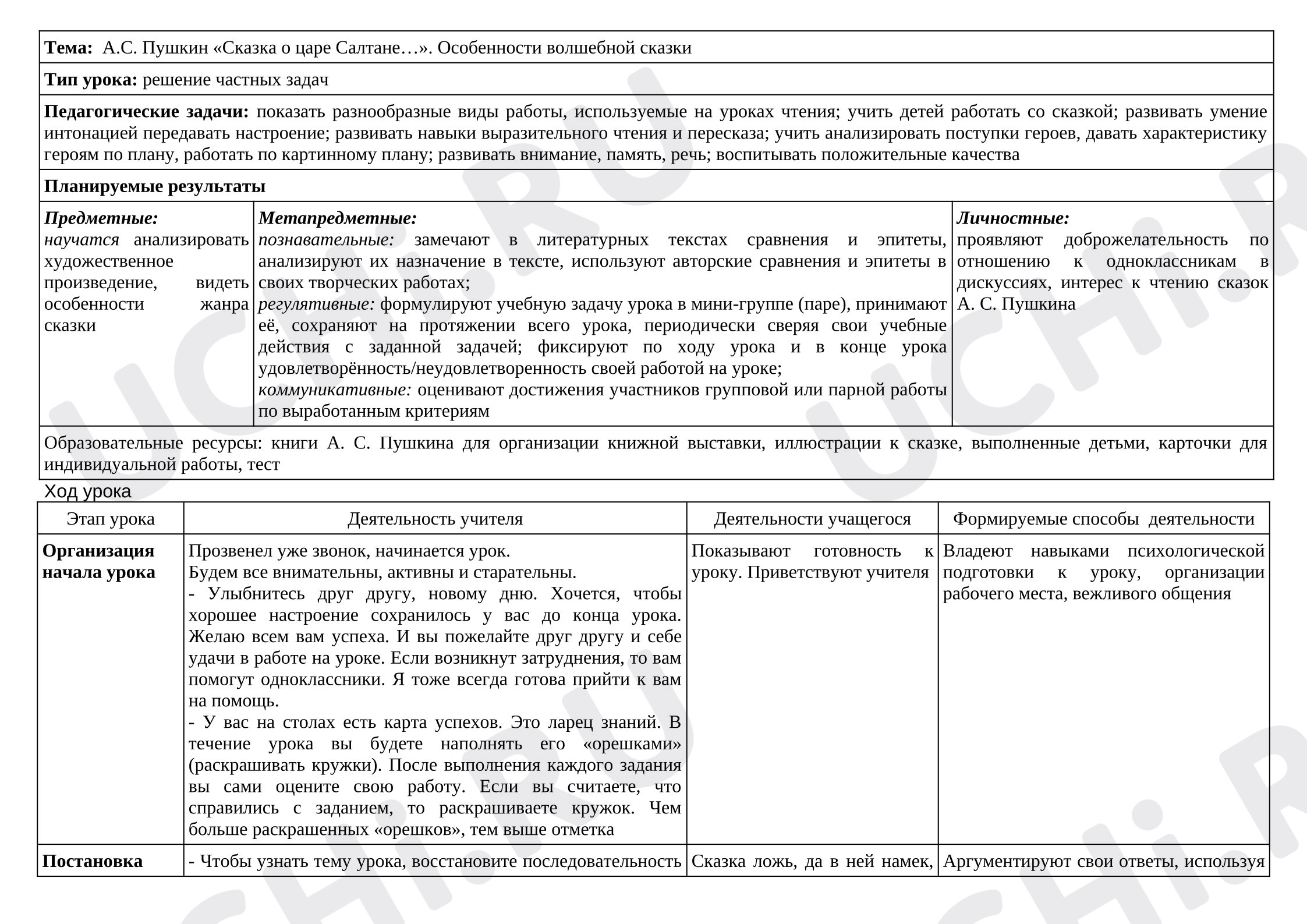 Предпросмотр материала План урока литературного чтения. А.С. Пушкин «Сказка о царе Салтане…». Особенности волшебной сказки.