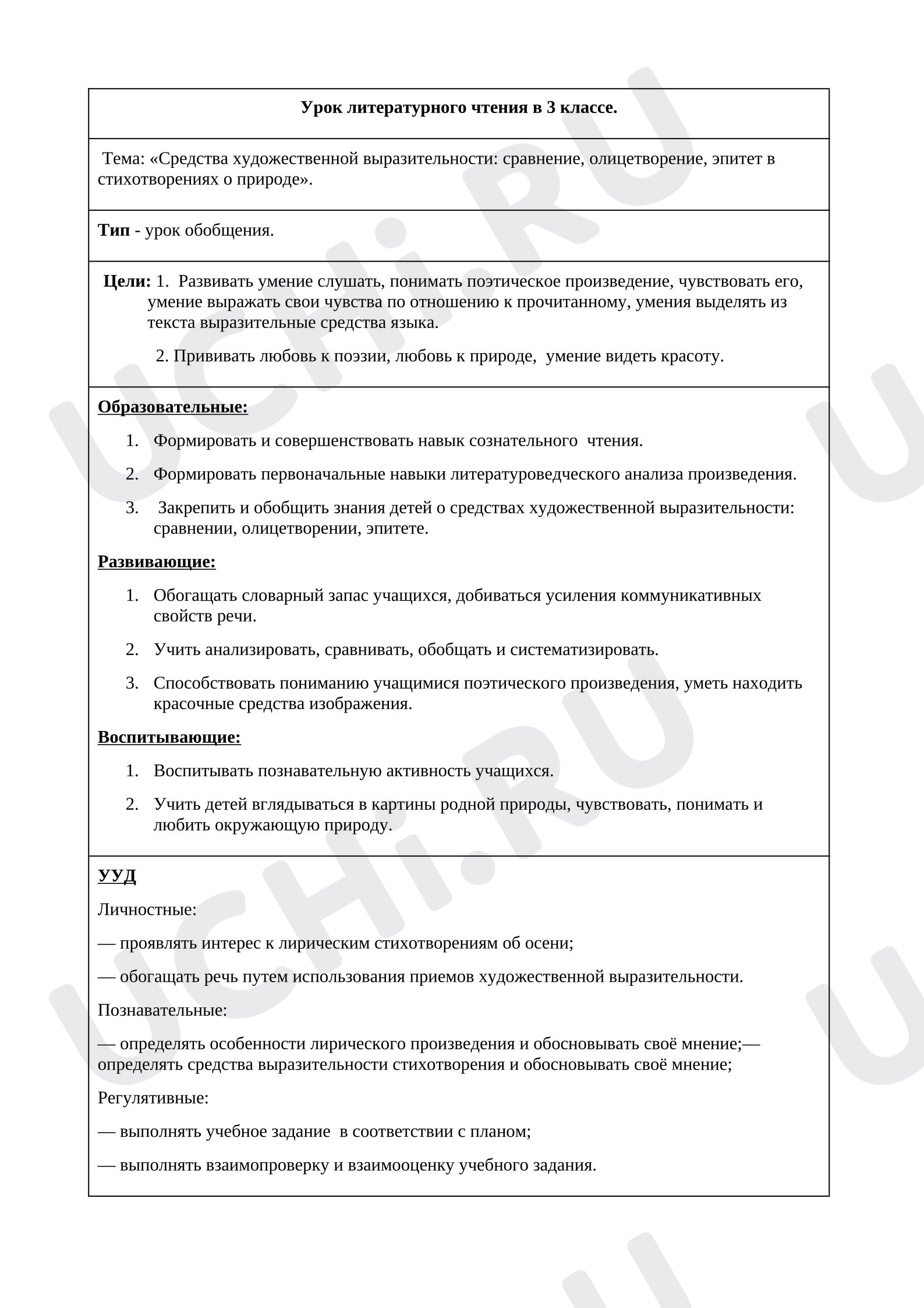 Предпросмотр материала План урока литературного чтения. Средства художественной выразительности.