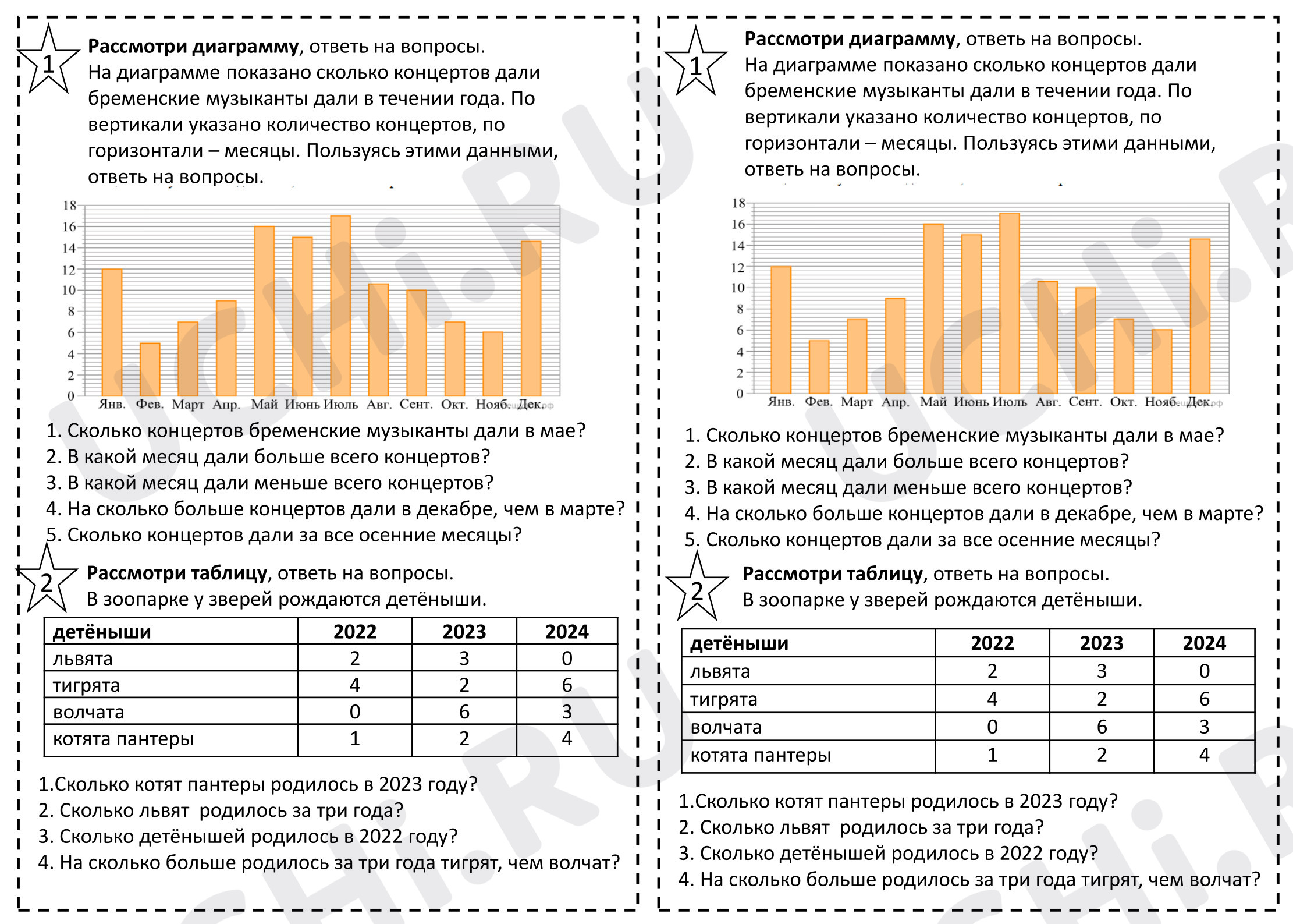 Предпросмотр материала Рабочие листы к уроку математики. Работа с диаграммами и таблицей.