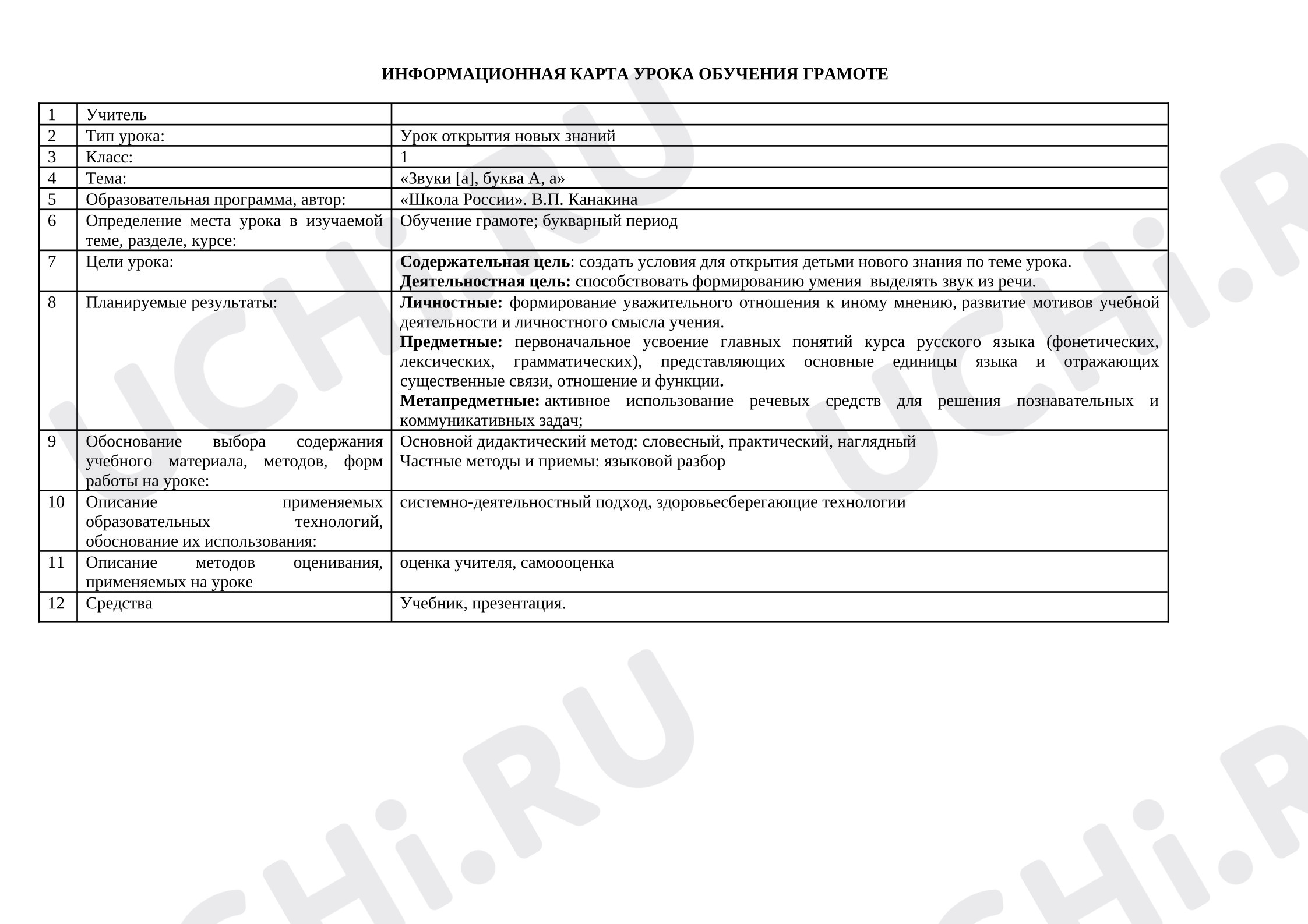 Предпросмотр материала План урока обучения грамоте по теме: «Звуки [а], буква А, а»