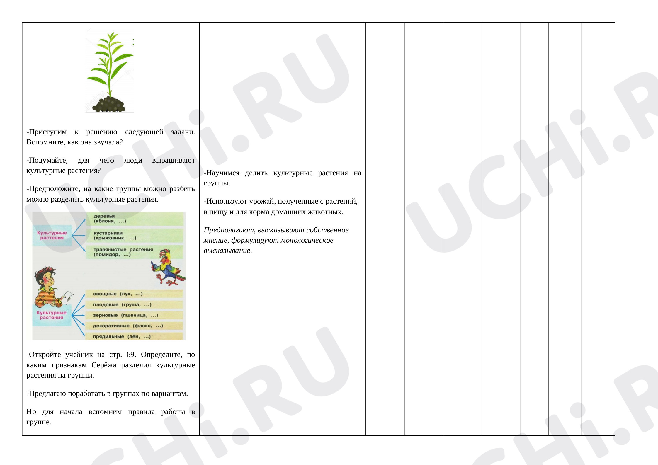 Растения, окружающий мир 2 класс | Подготовка к уроку от Учи.ру